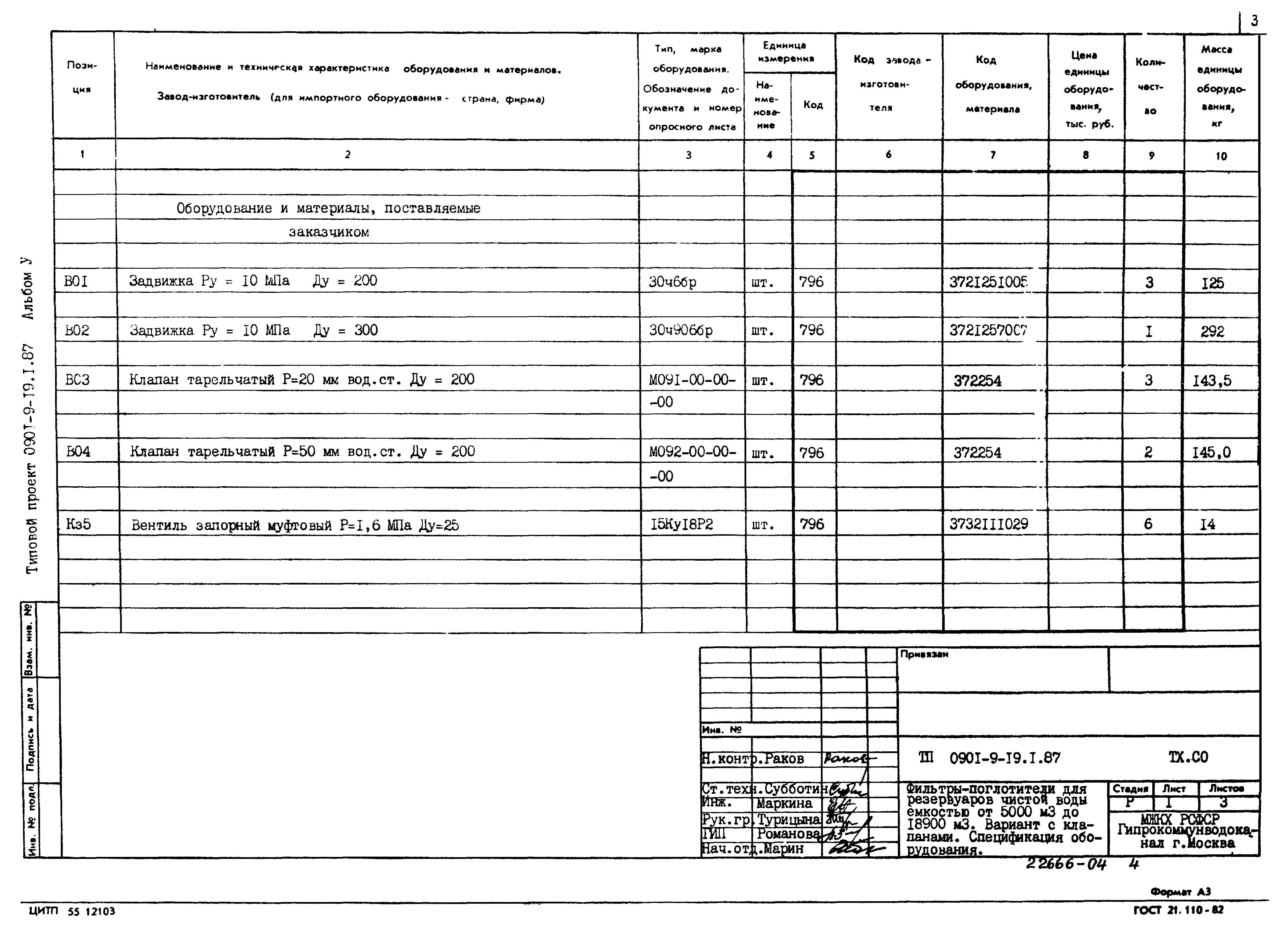 Типовой проект 0901-9-19.1.87