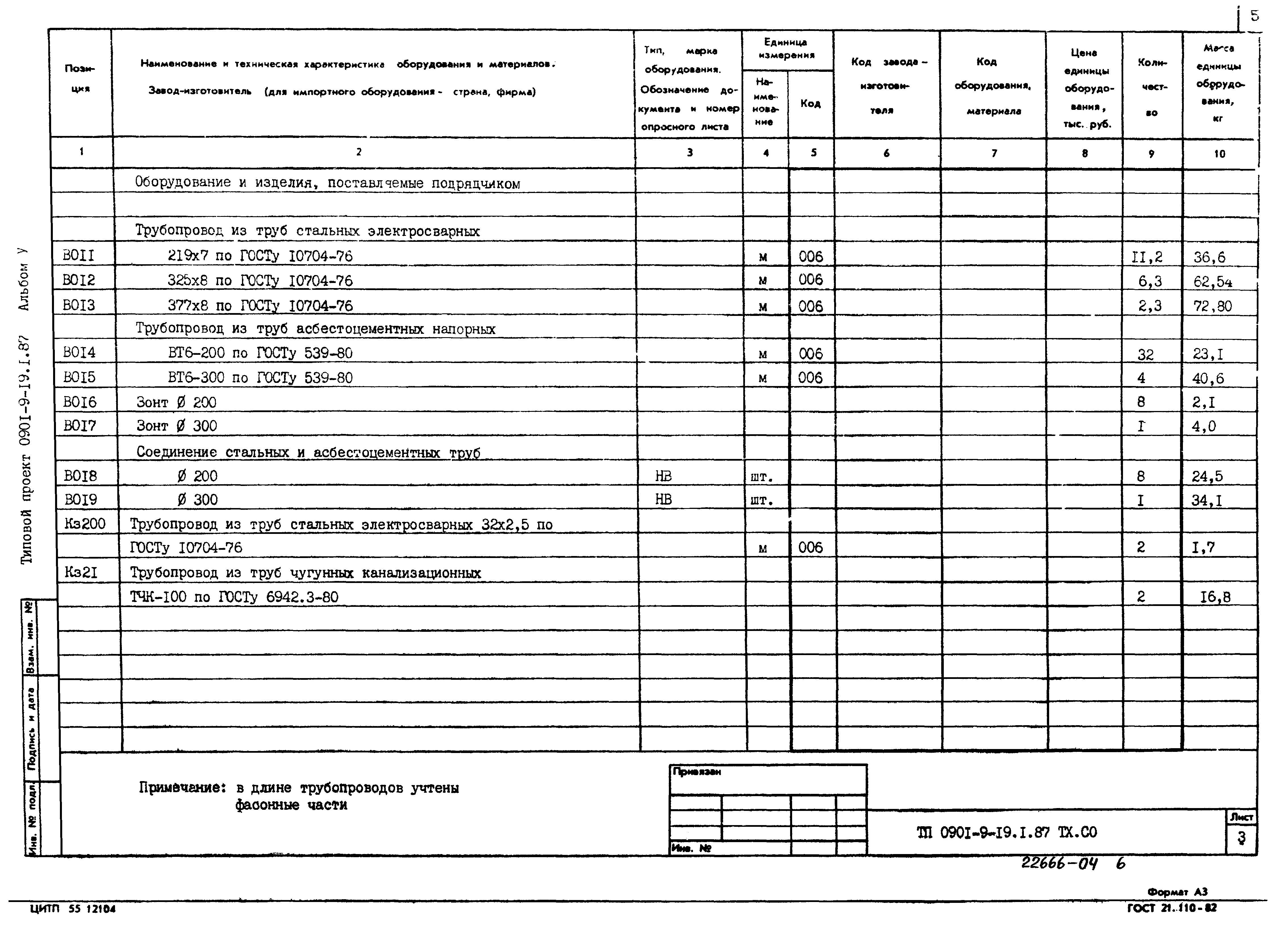 Типовой проект 0901-9-19.1.87