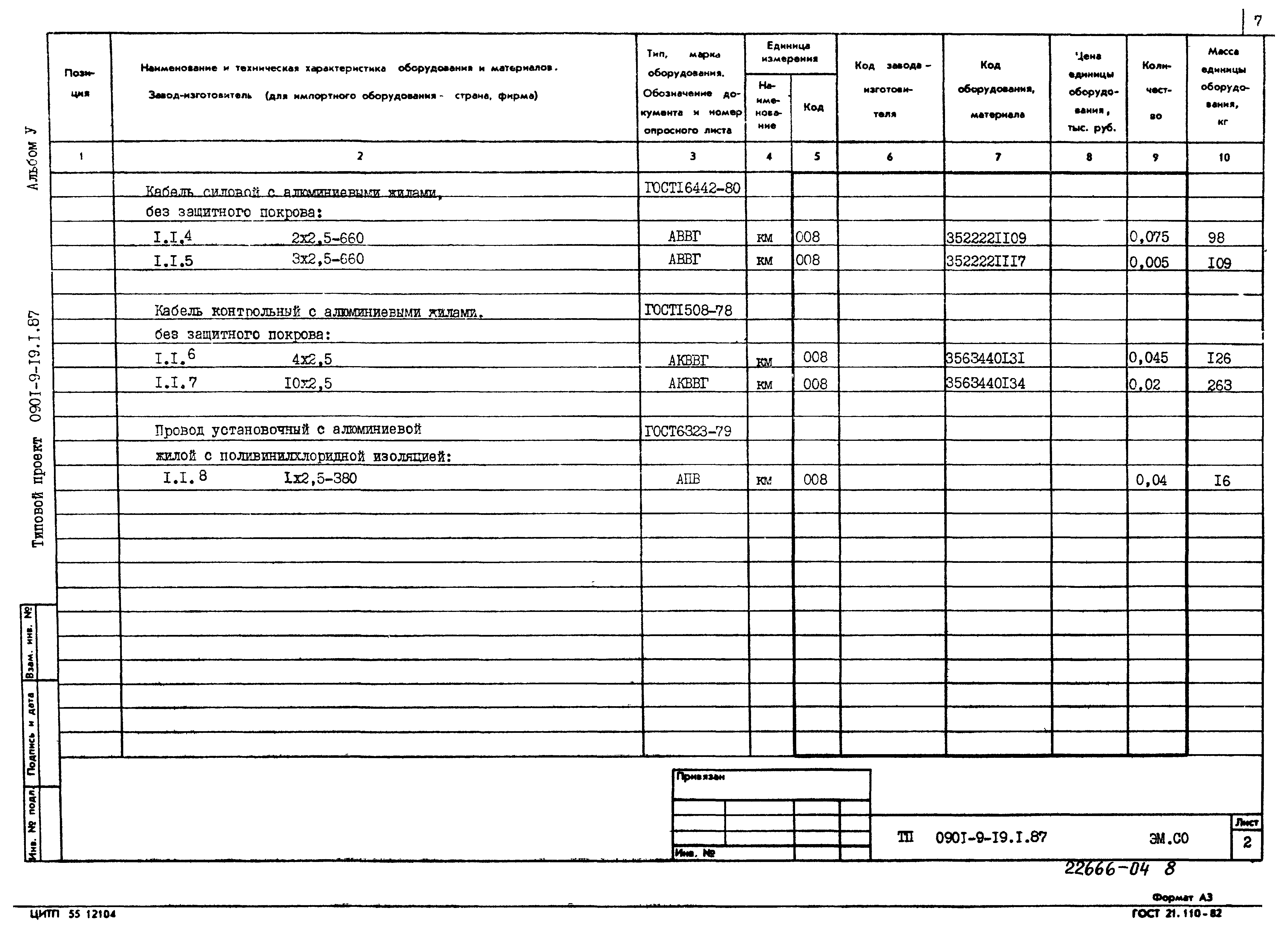 Типовой проект 0901-9-19.1.87