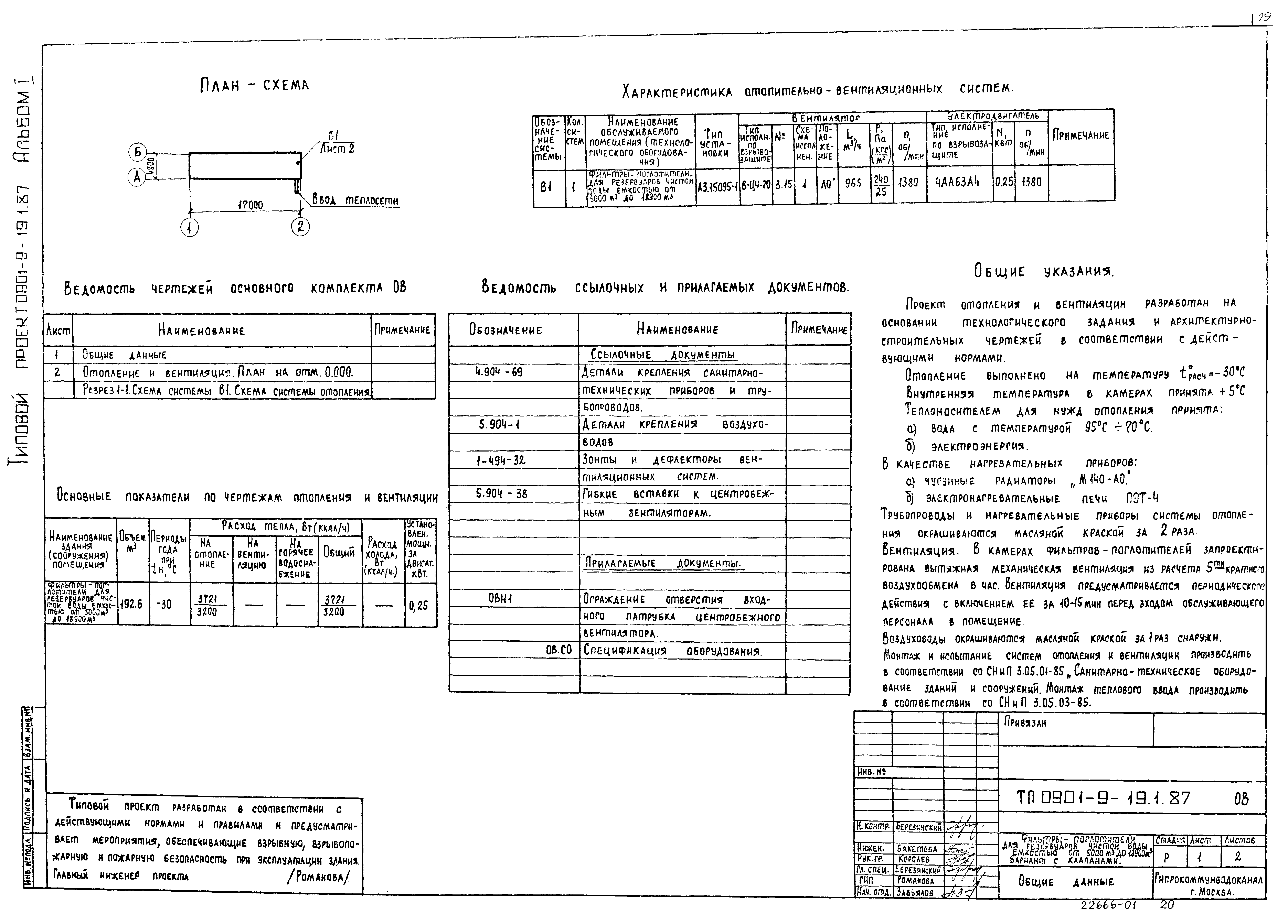 Типовой проект 0901-9-19.1.87
