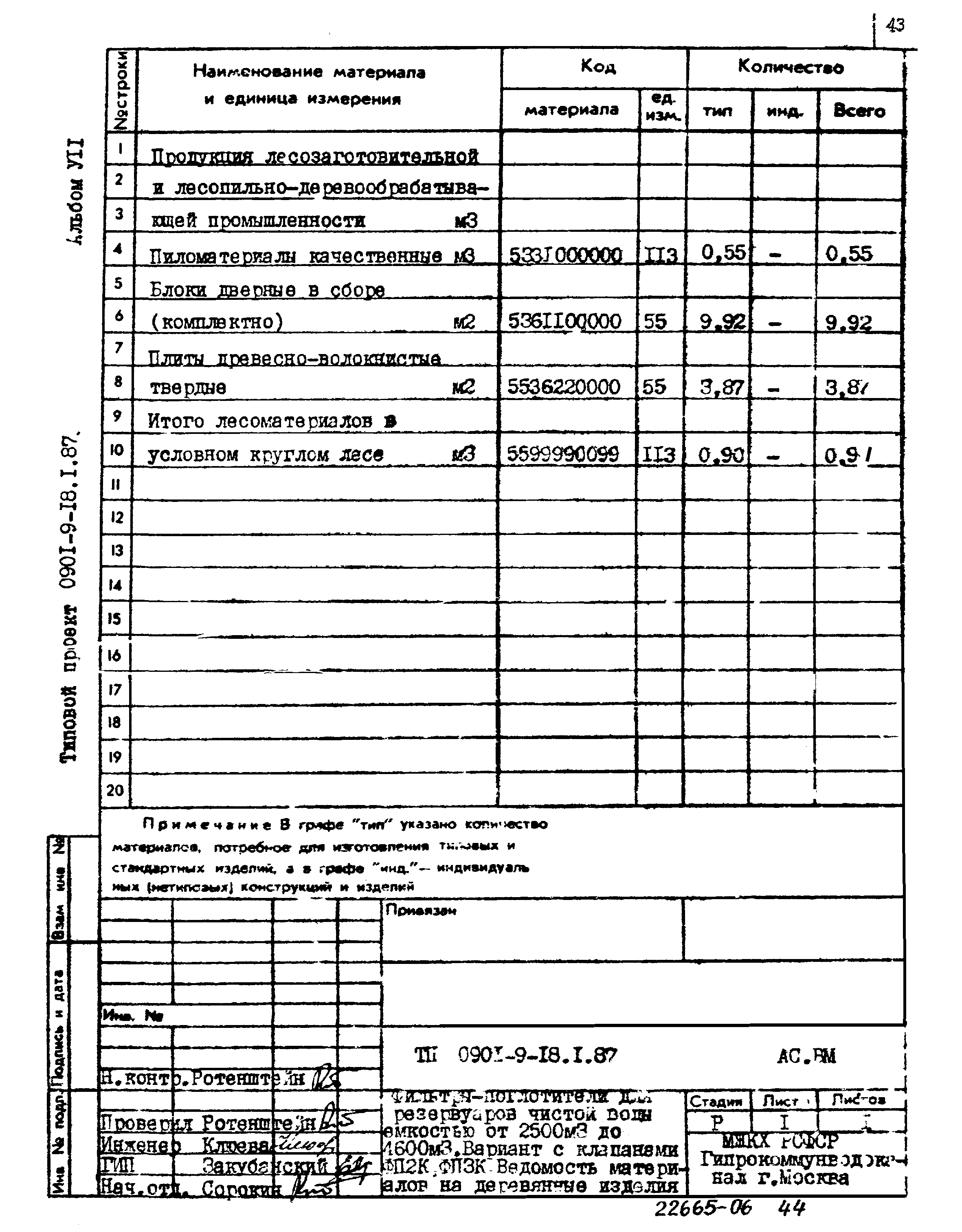 Типовой проект 0901-9-18.2.87