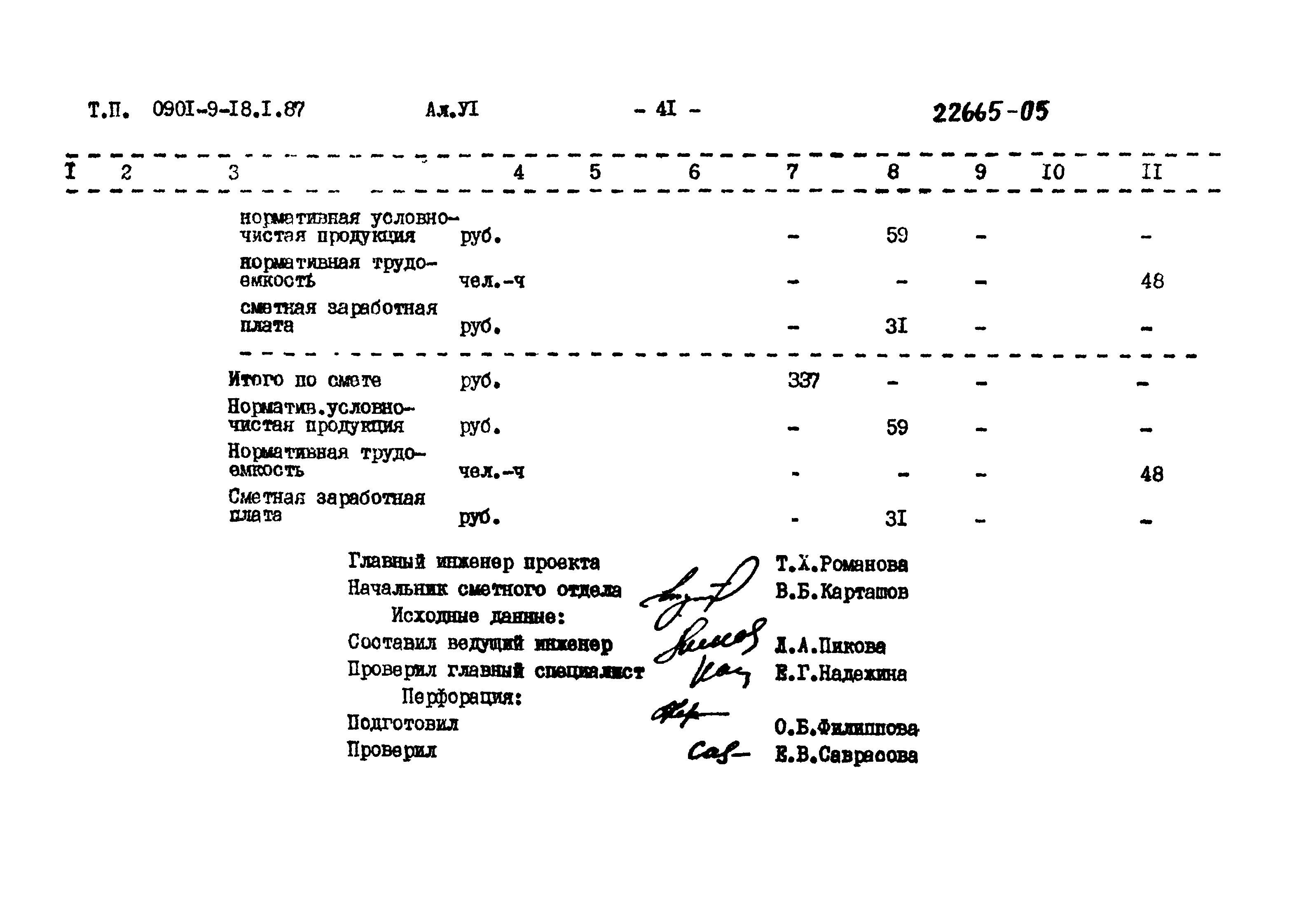 Типовой проект 0901-9-18.1.87