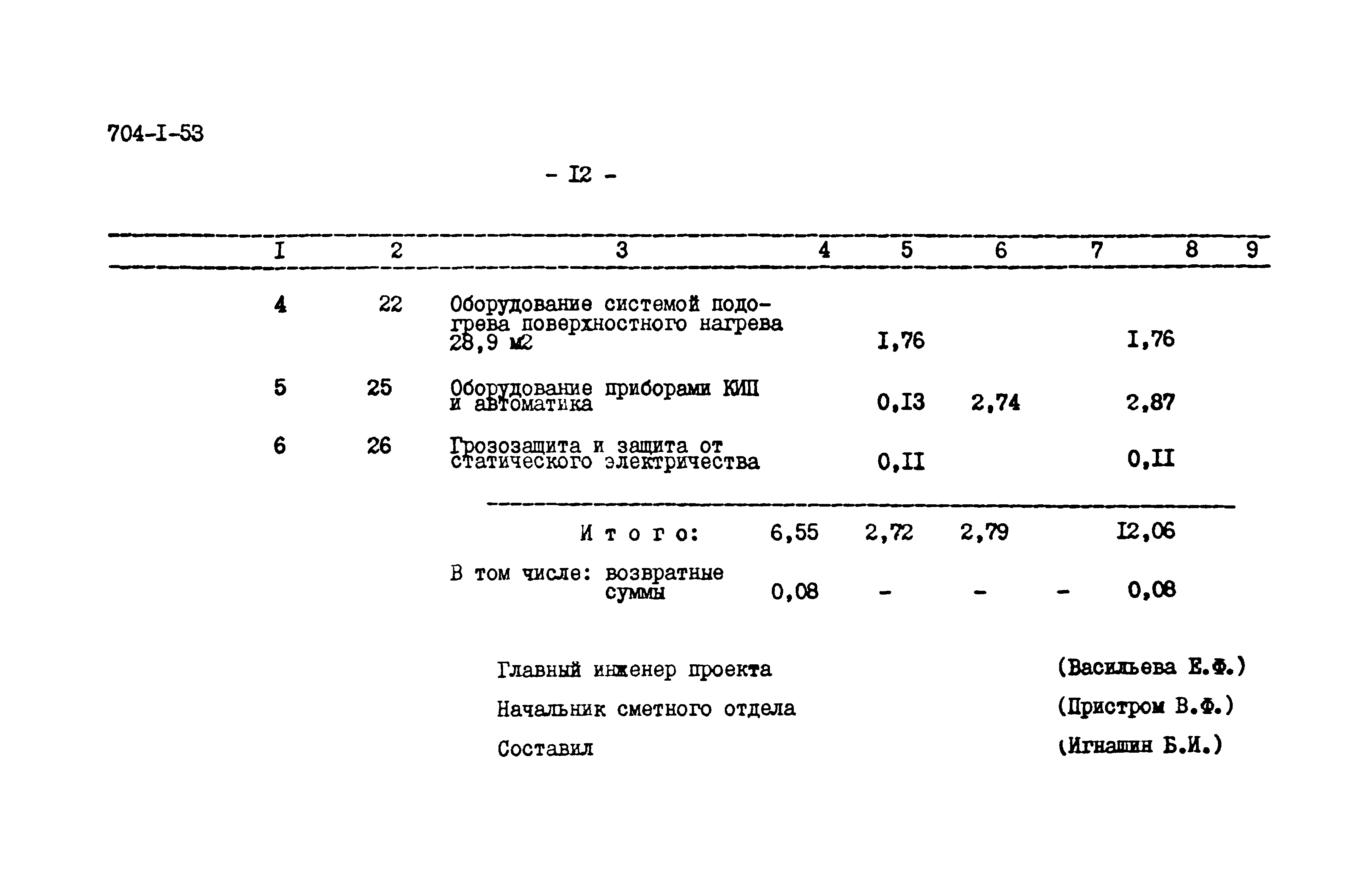 Типовой проект 704-1-53