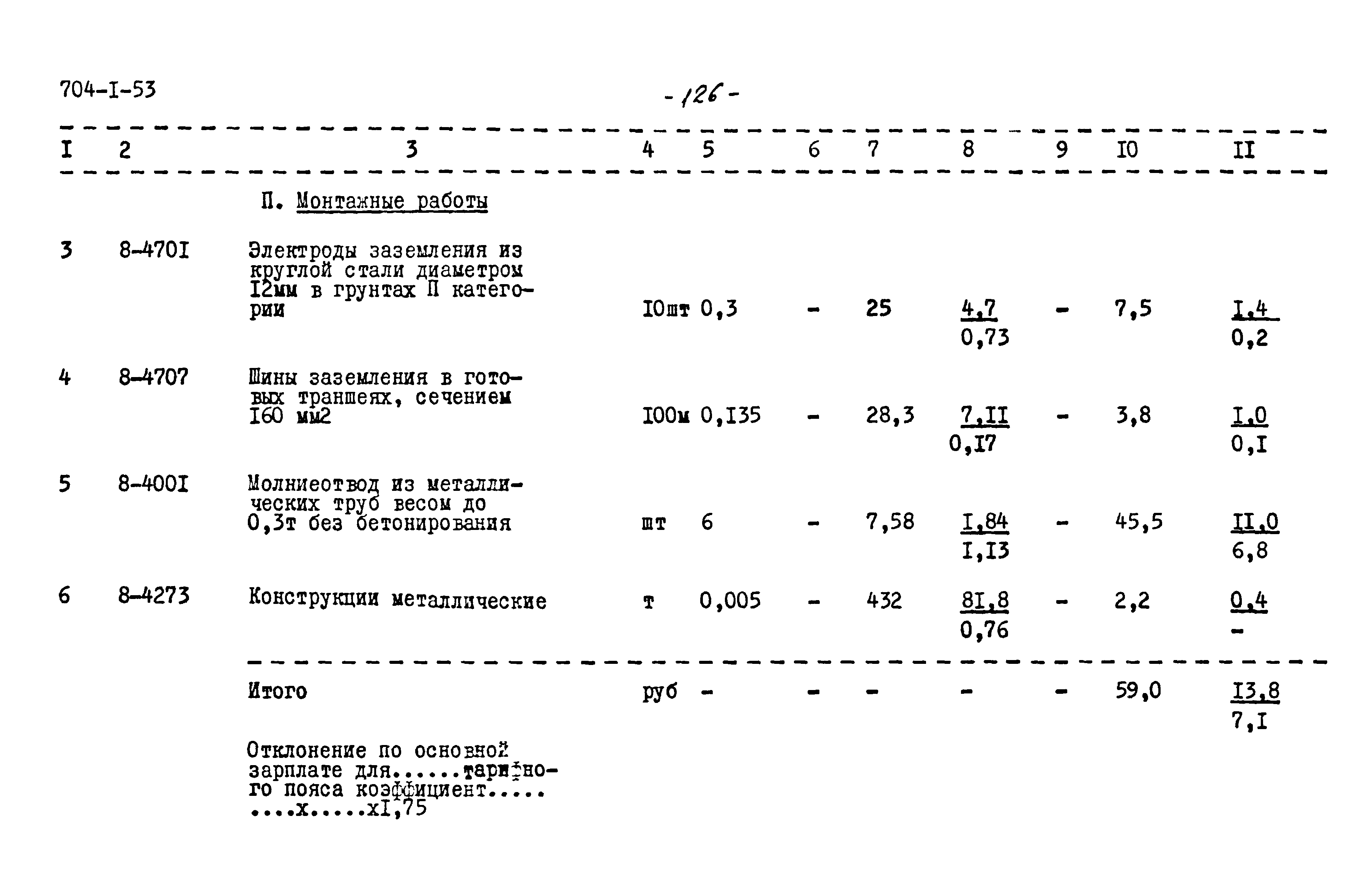 Типовой проект 704-1-53