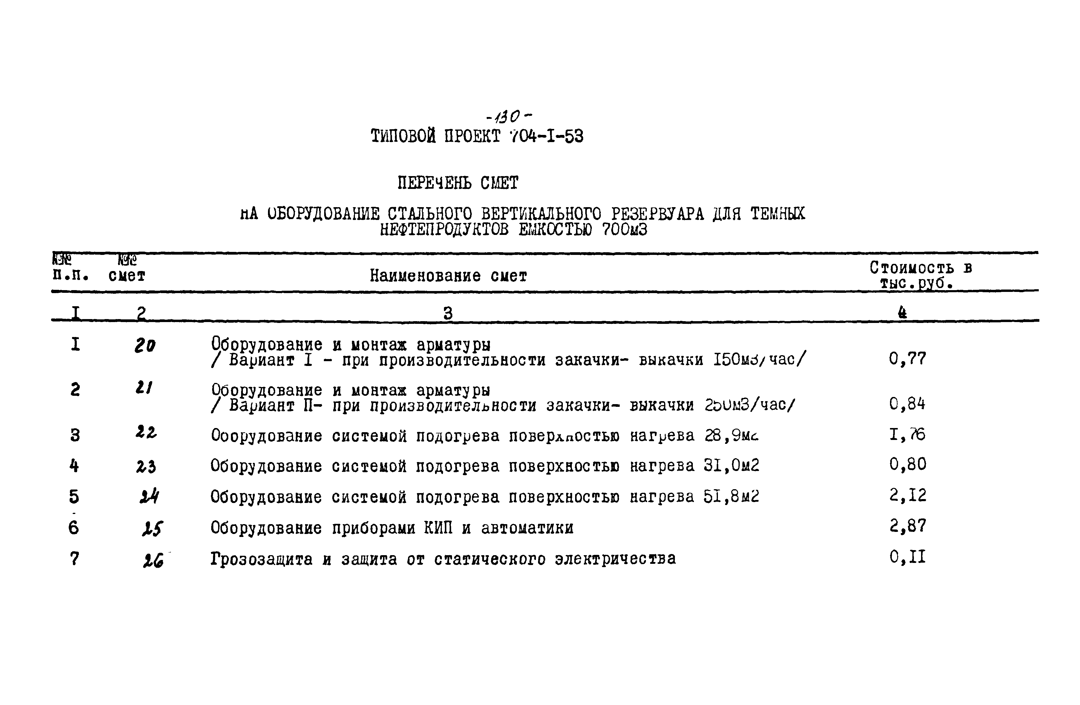 Типовой проект 704-1-53