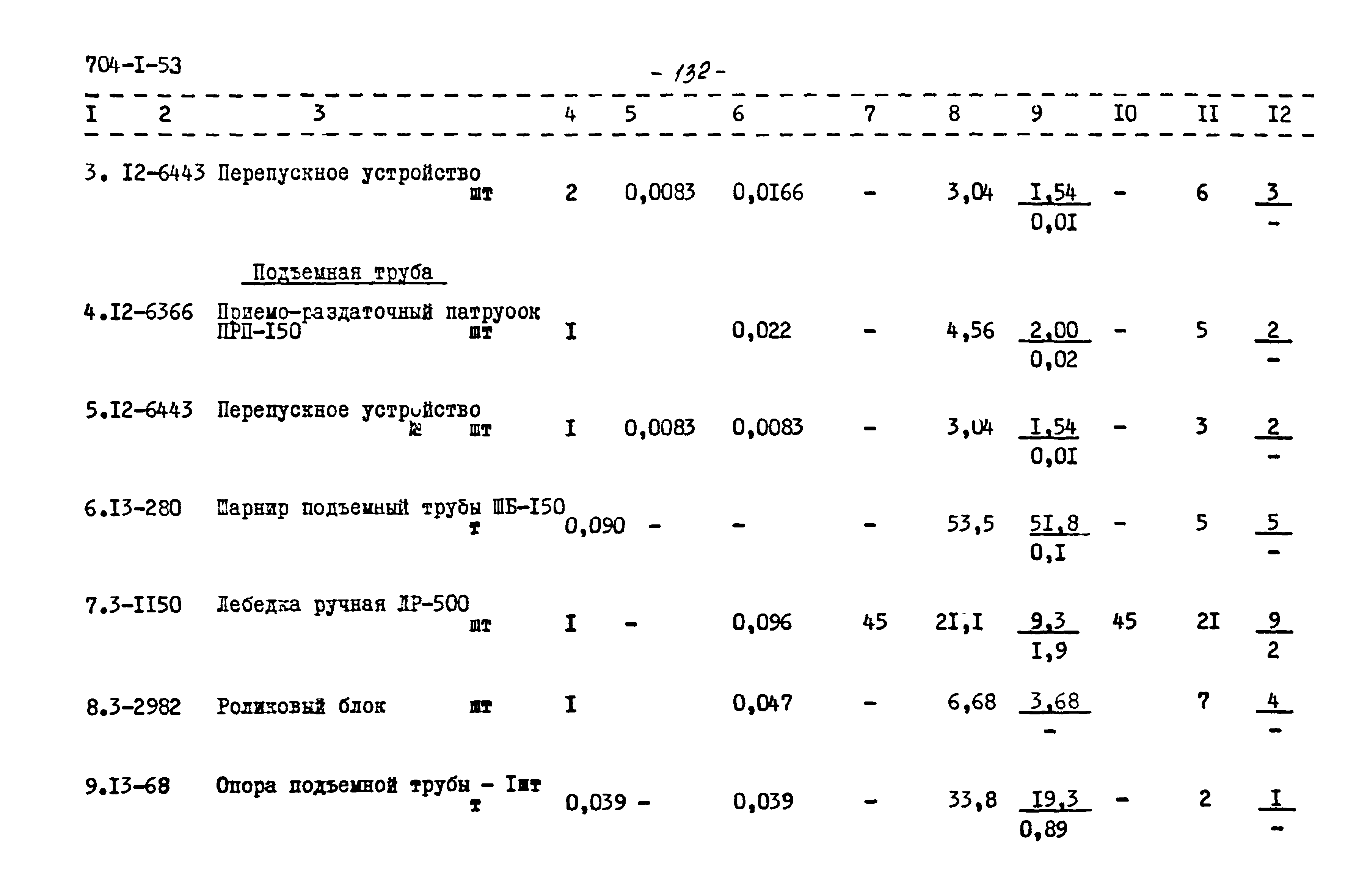 Типовой проект 704-1-53