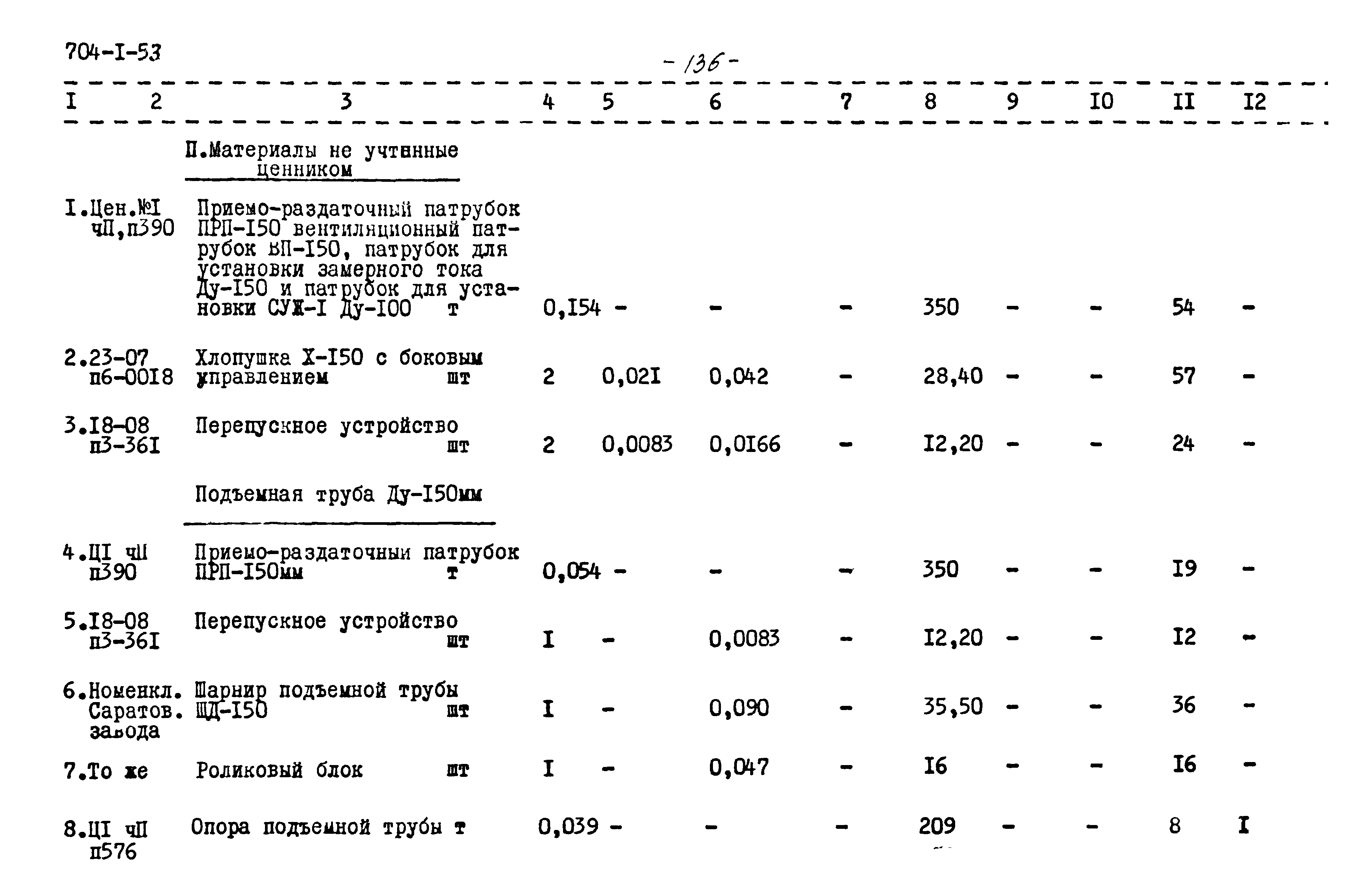 Типовой проект 704-1-53