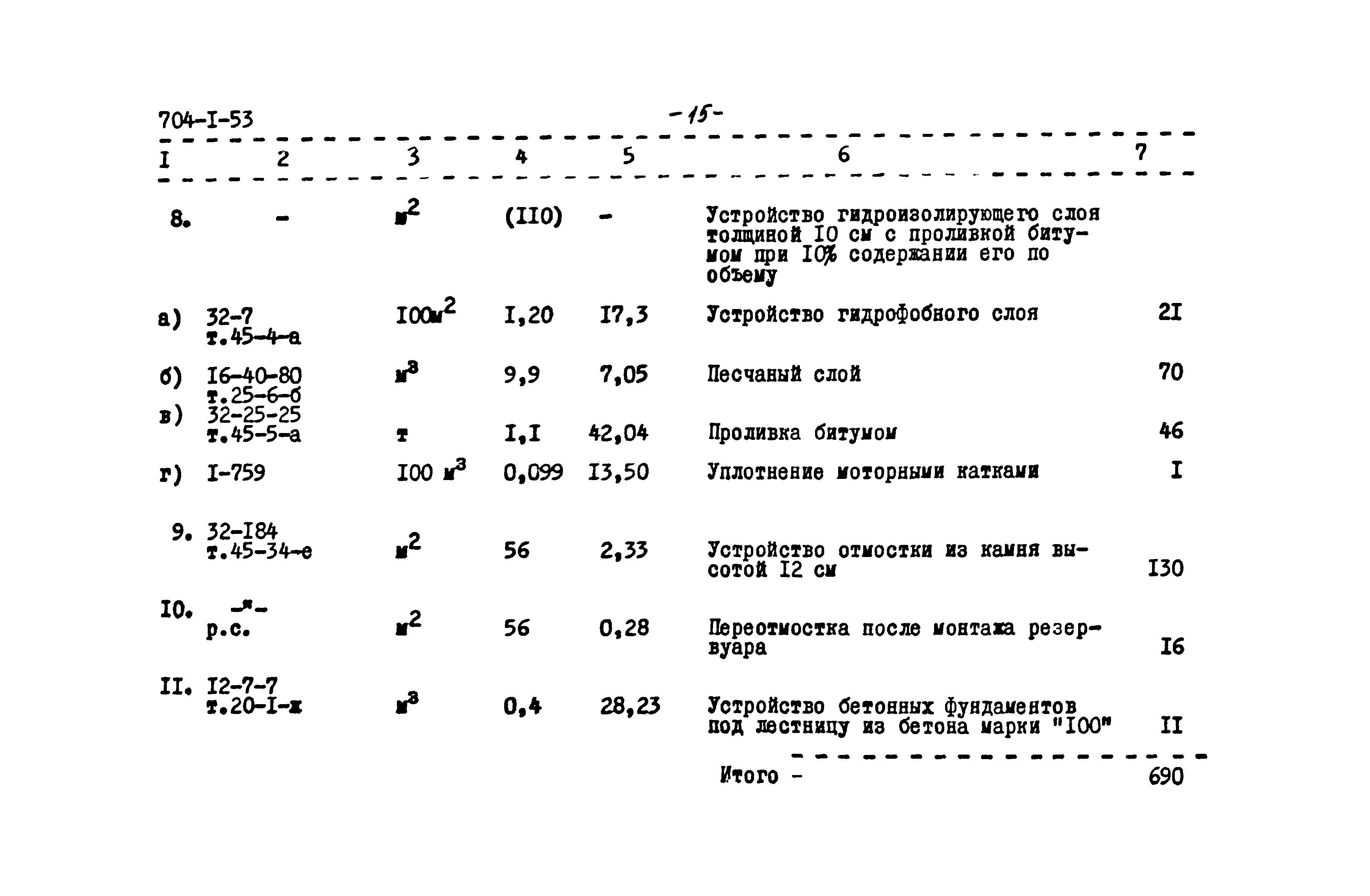 Типовой проект 704-1-53