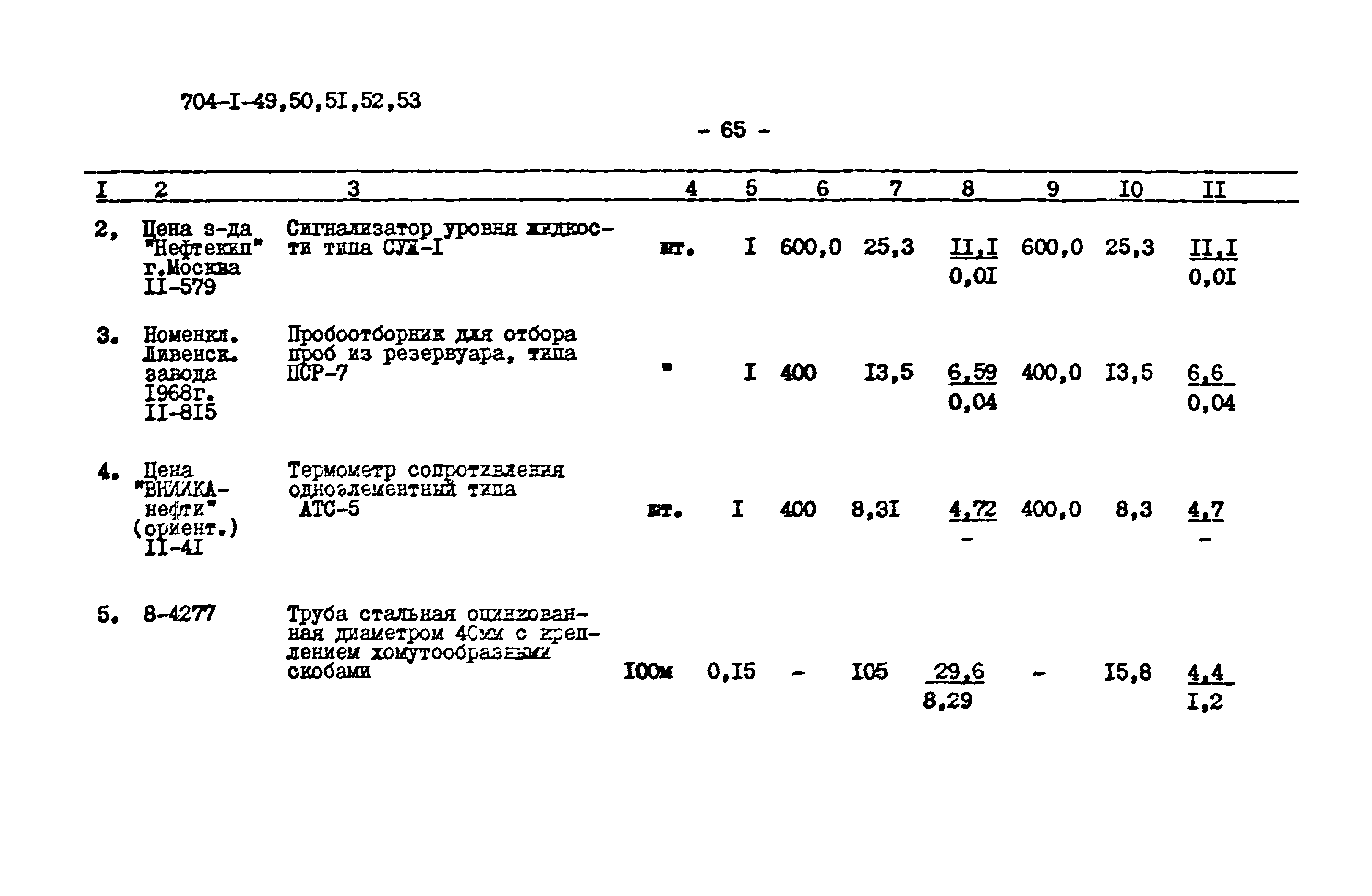 Типовой проект 704-1-53