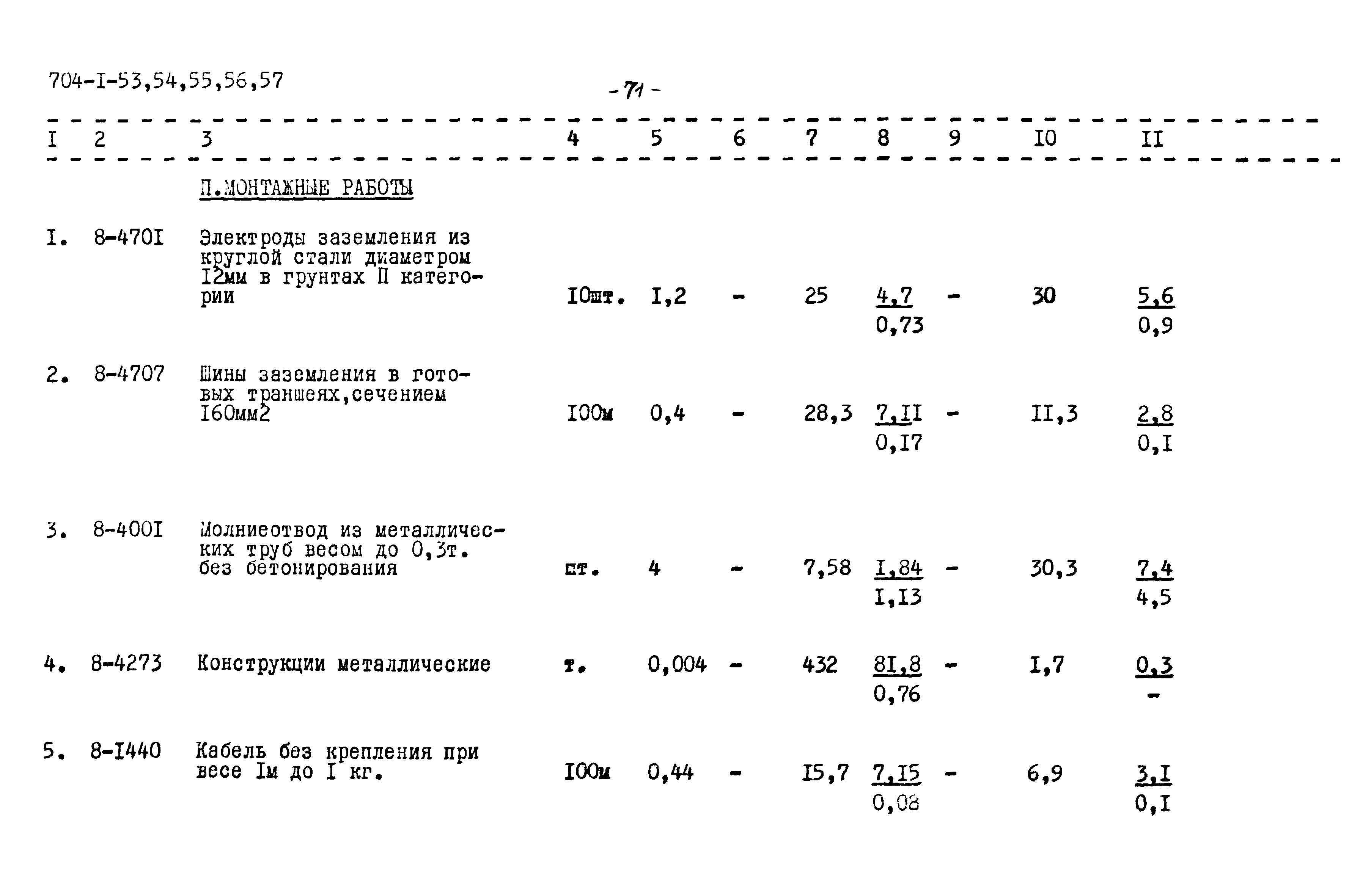 Типовой проект 704-1-53