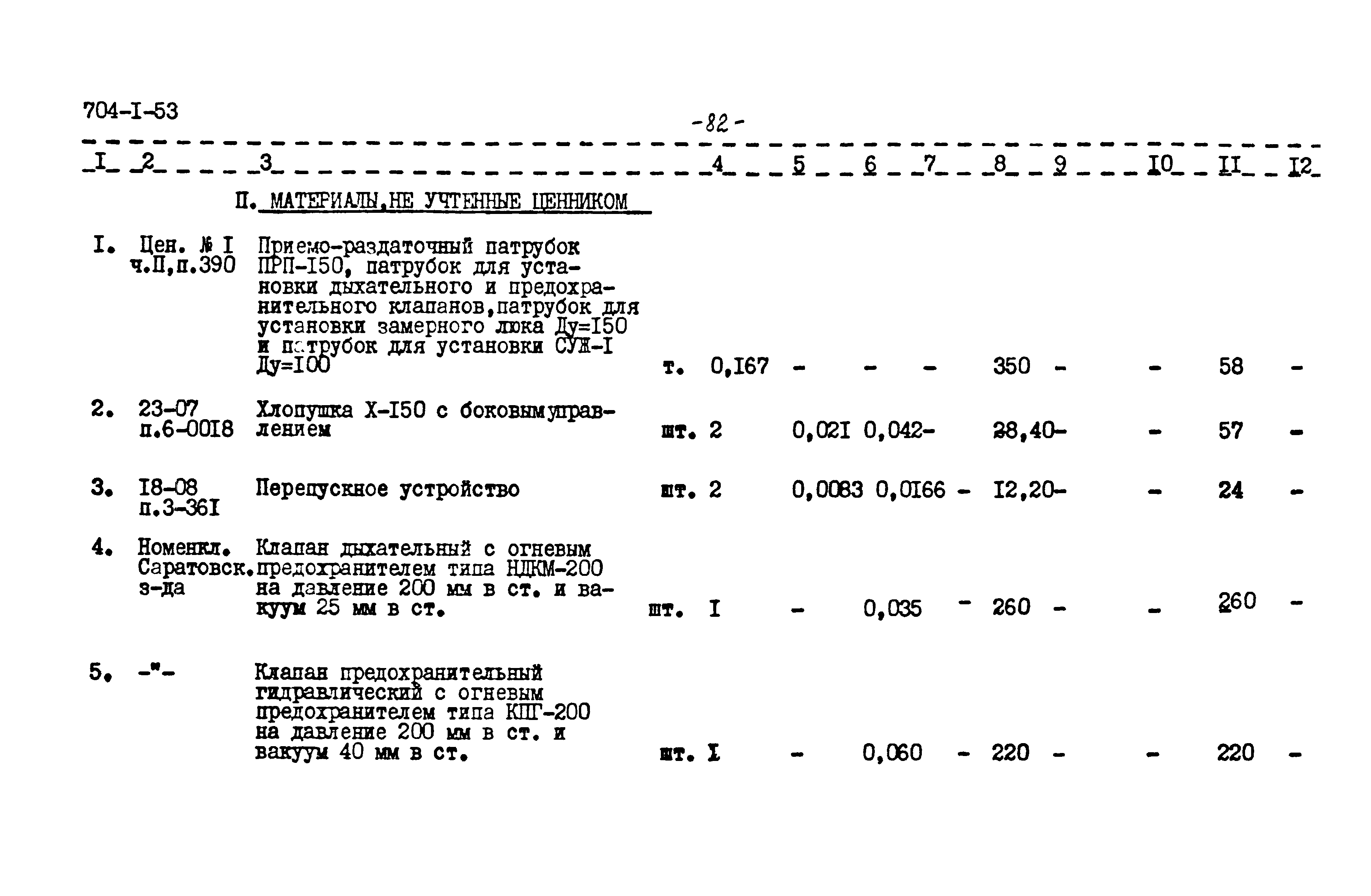 Типовой проект 704-1-53