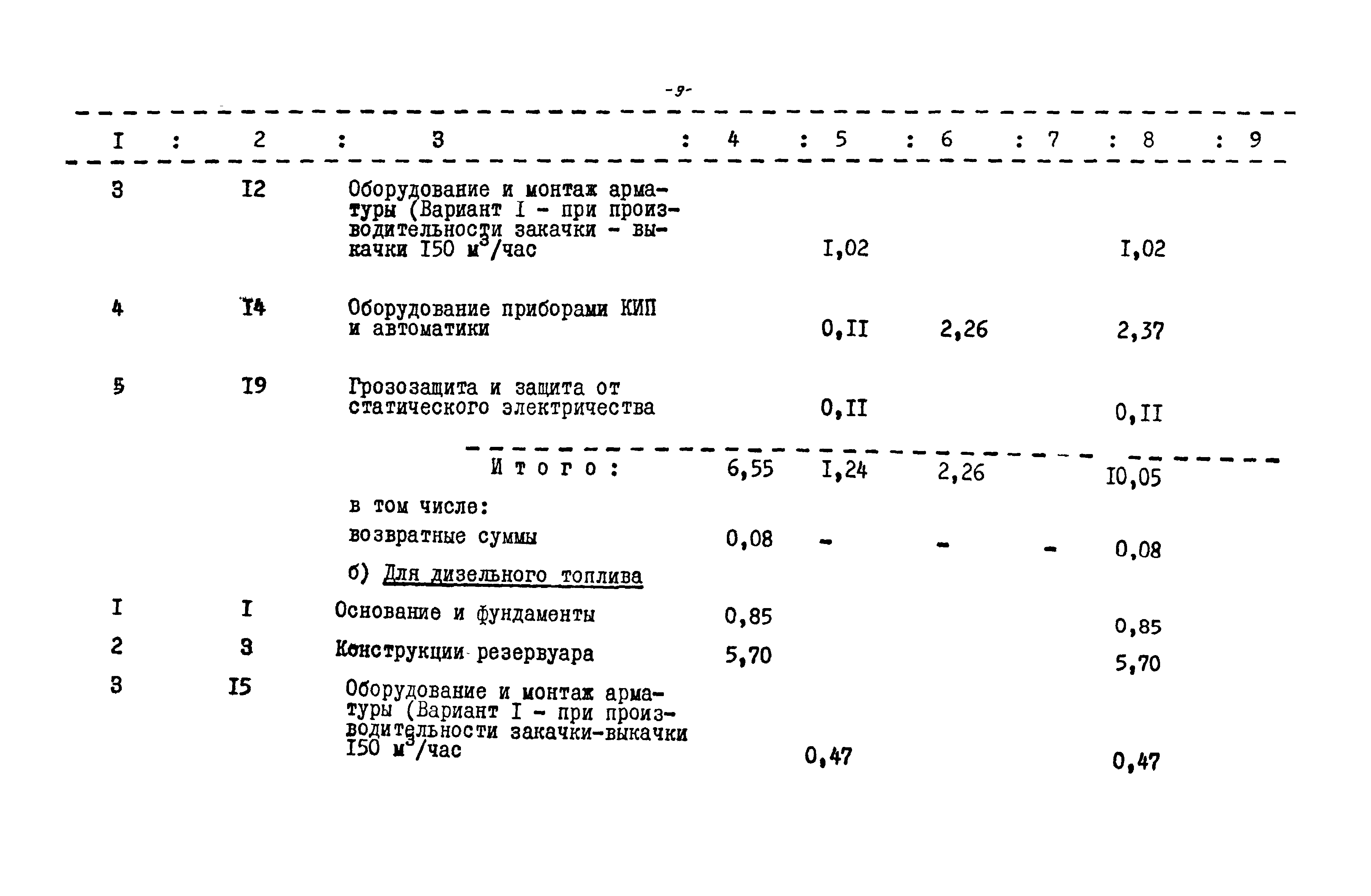 Типовой проект 704-1-53