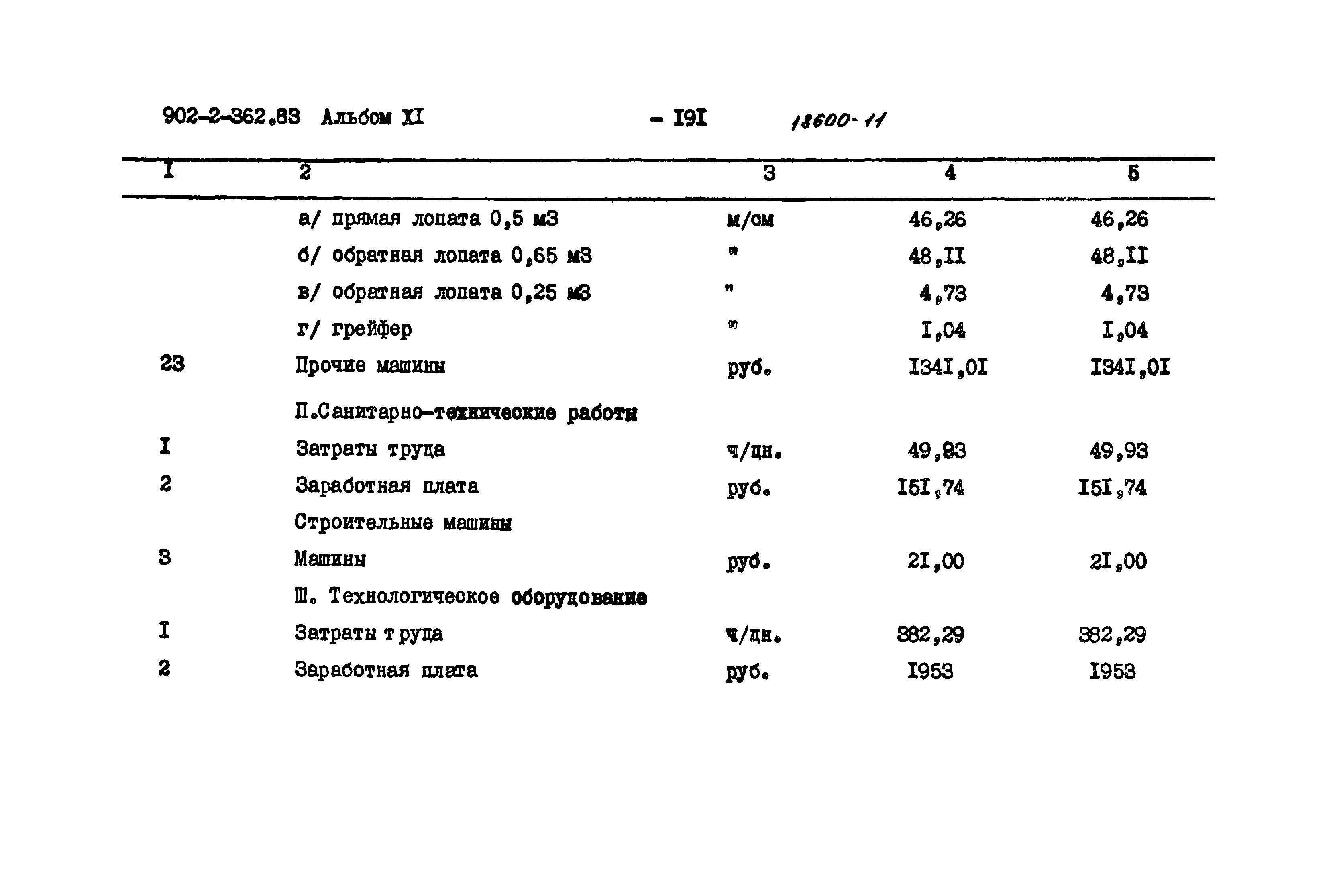 Типовой проект 902-2-362.83