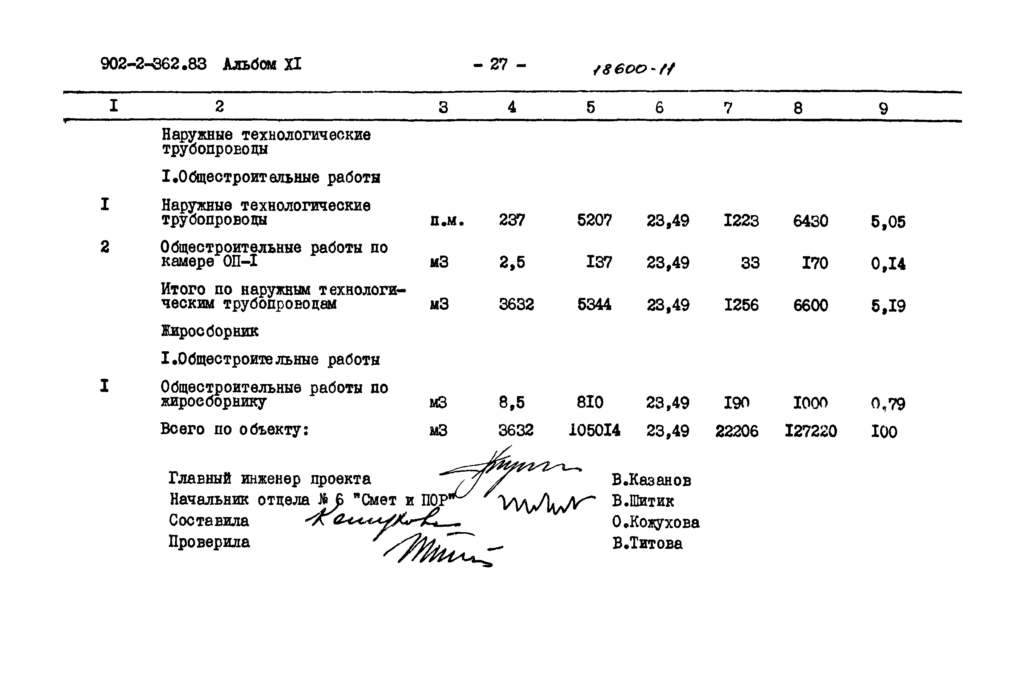 Типовой проект 902-2-362.83