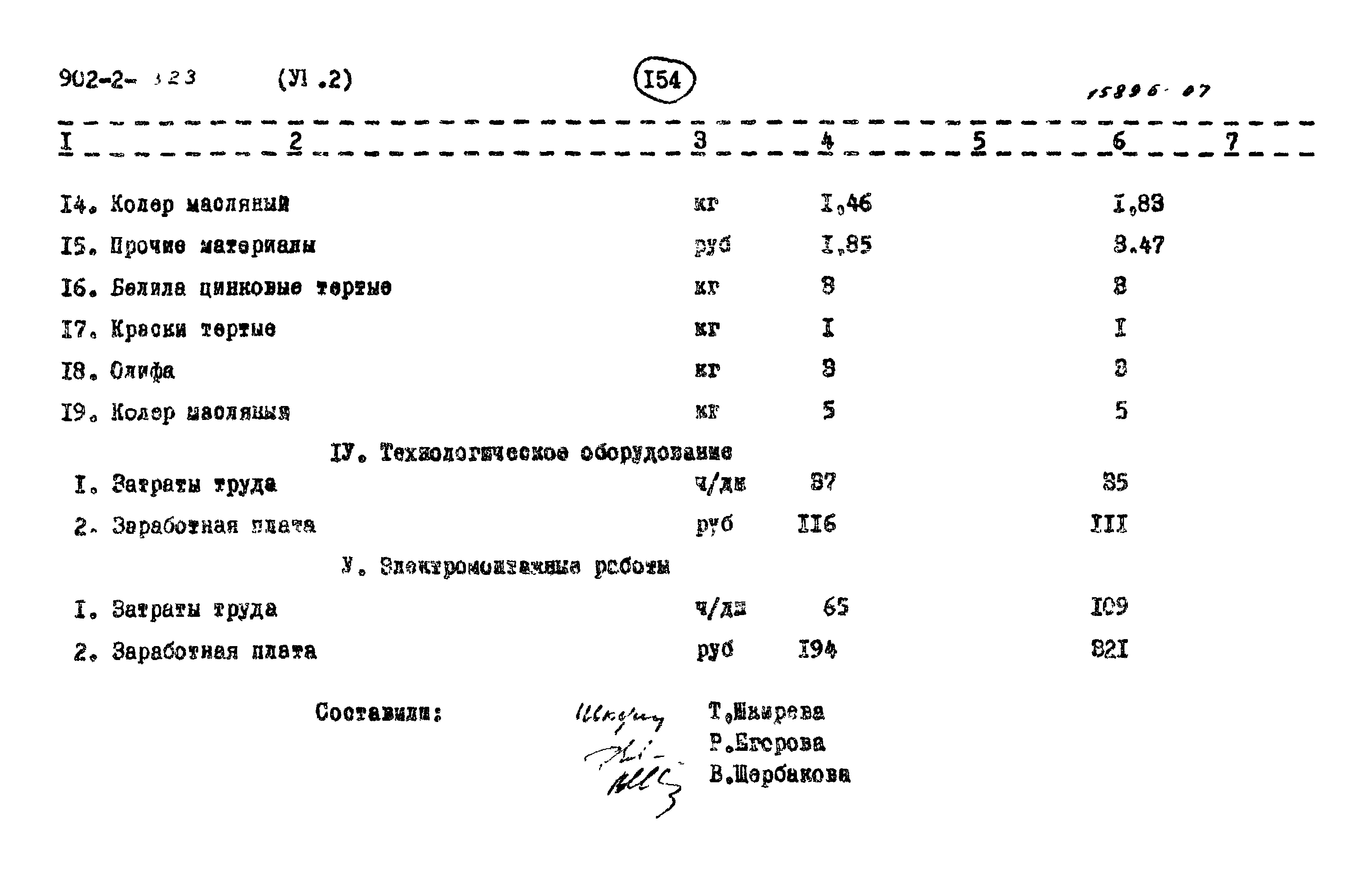 Типовой проект 902-2-322