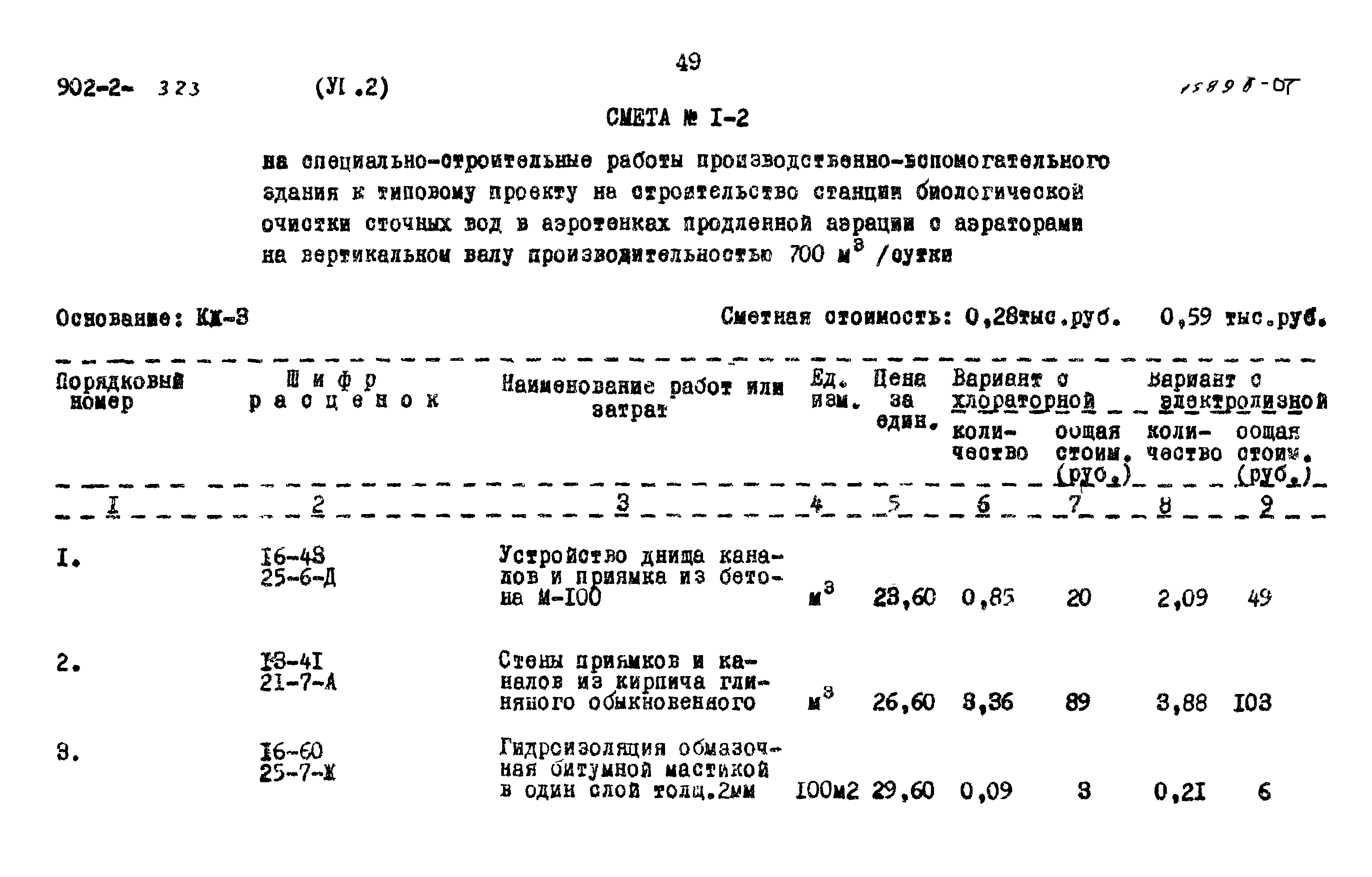 Типовой проект 902-2-322