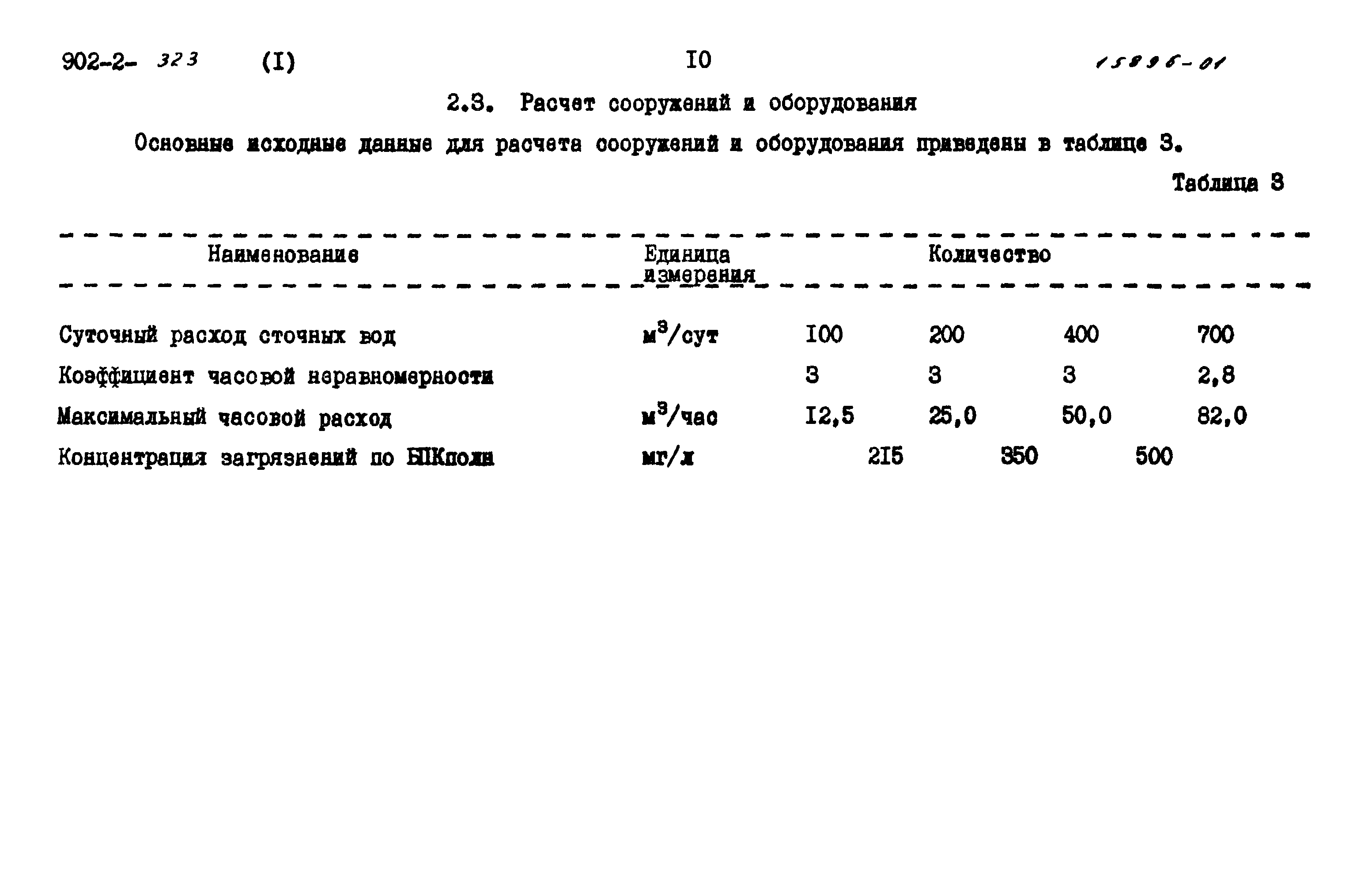 Типовой проект 902-2-322