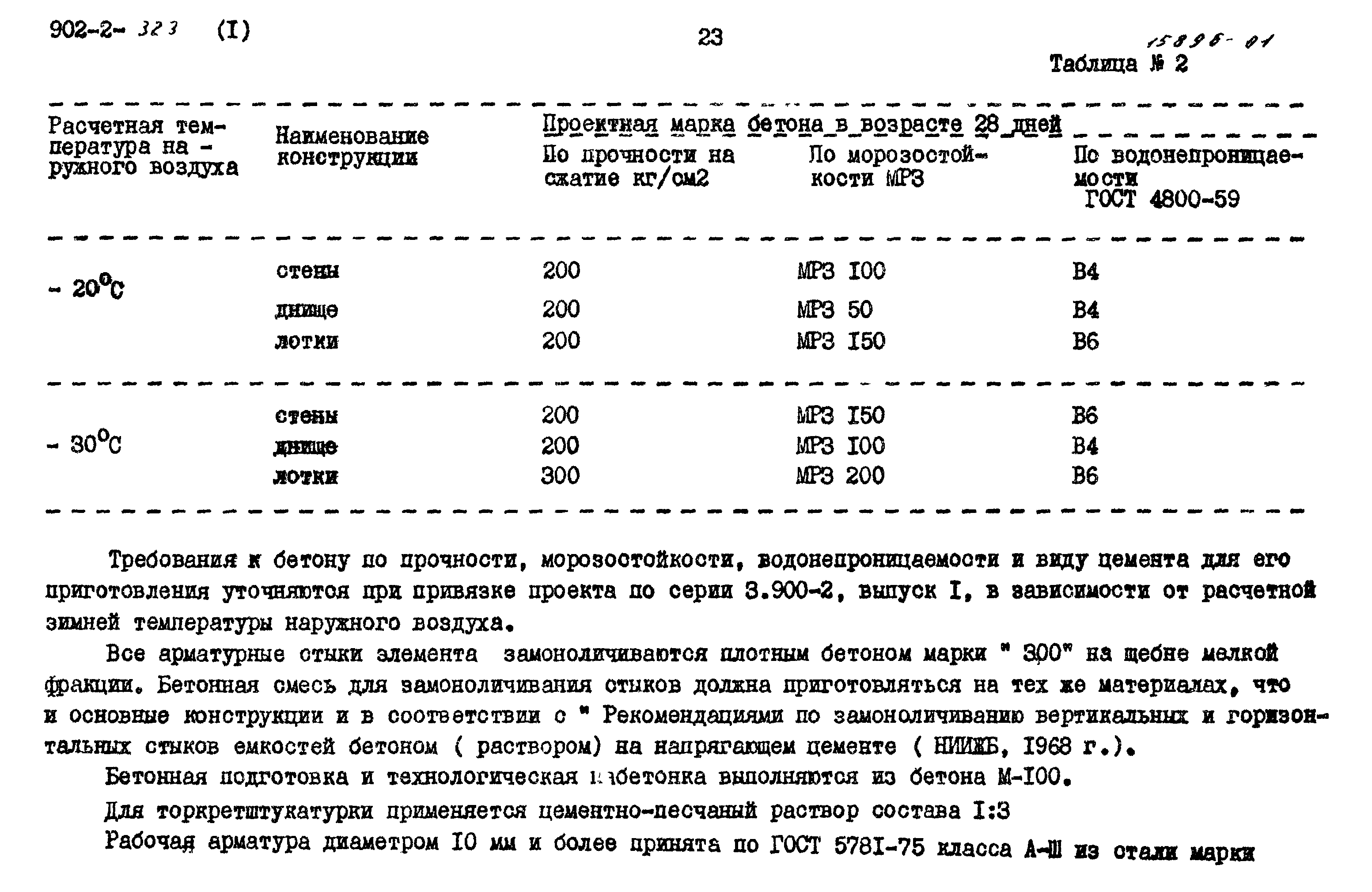 Типовой проект 902-2-322