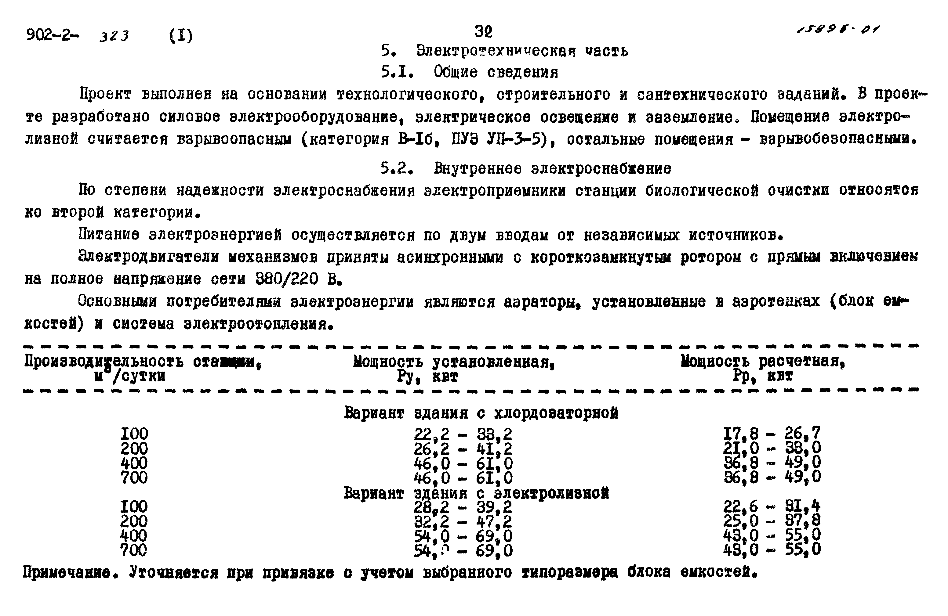 Типовой проект 902-2-322
