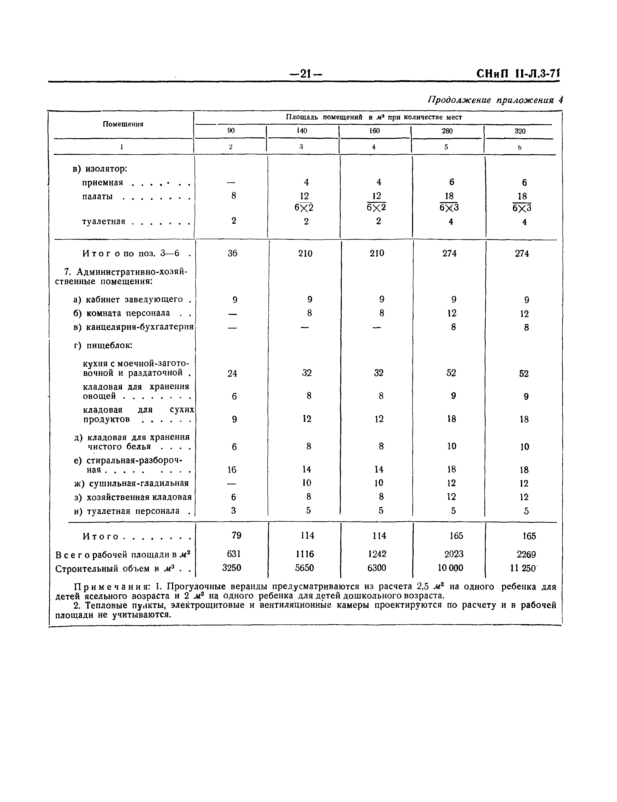 СНиП II-Л.3-71