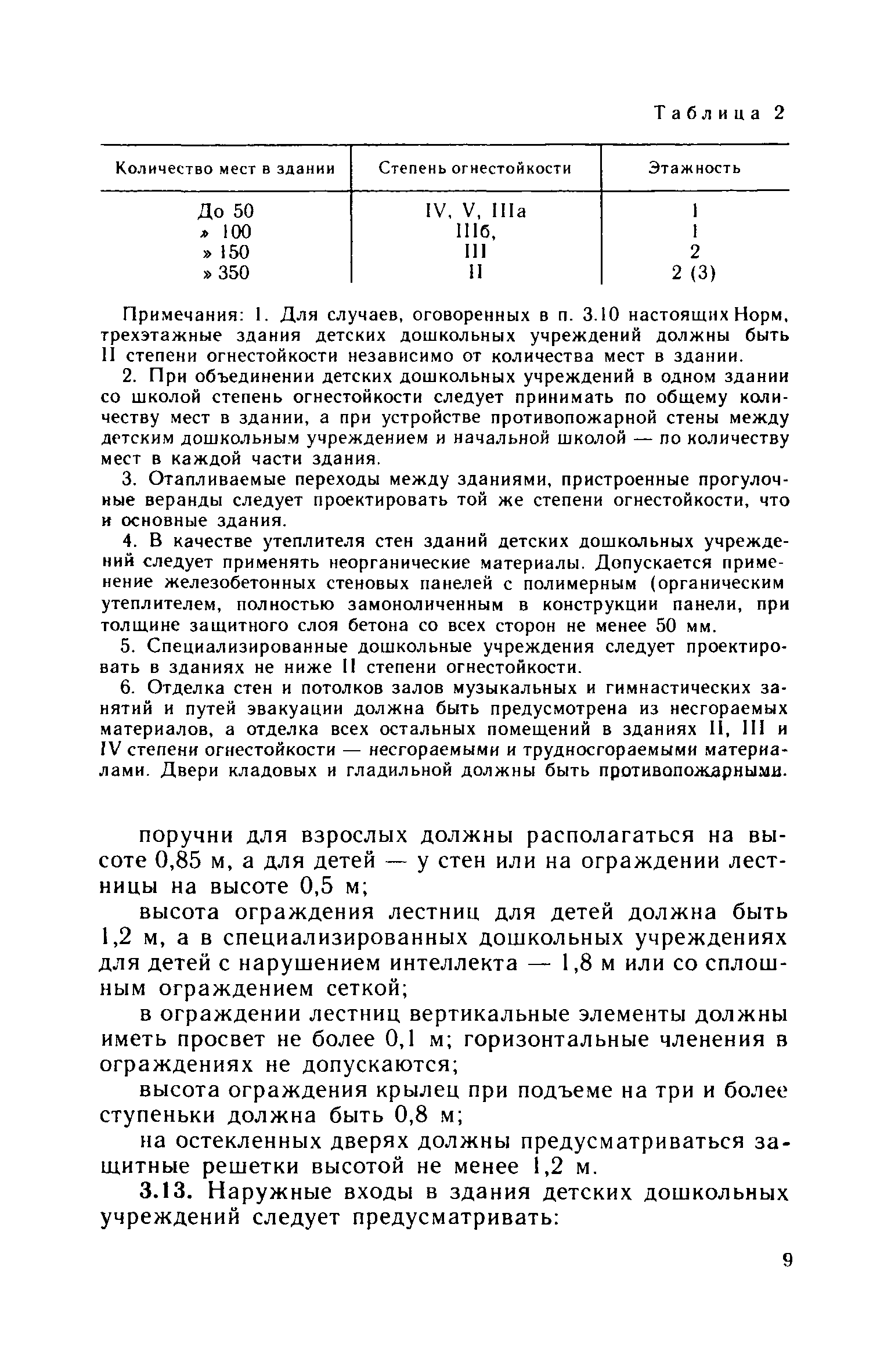 ВСН 49-86/Госгражданстрой