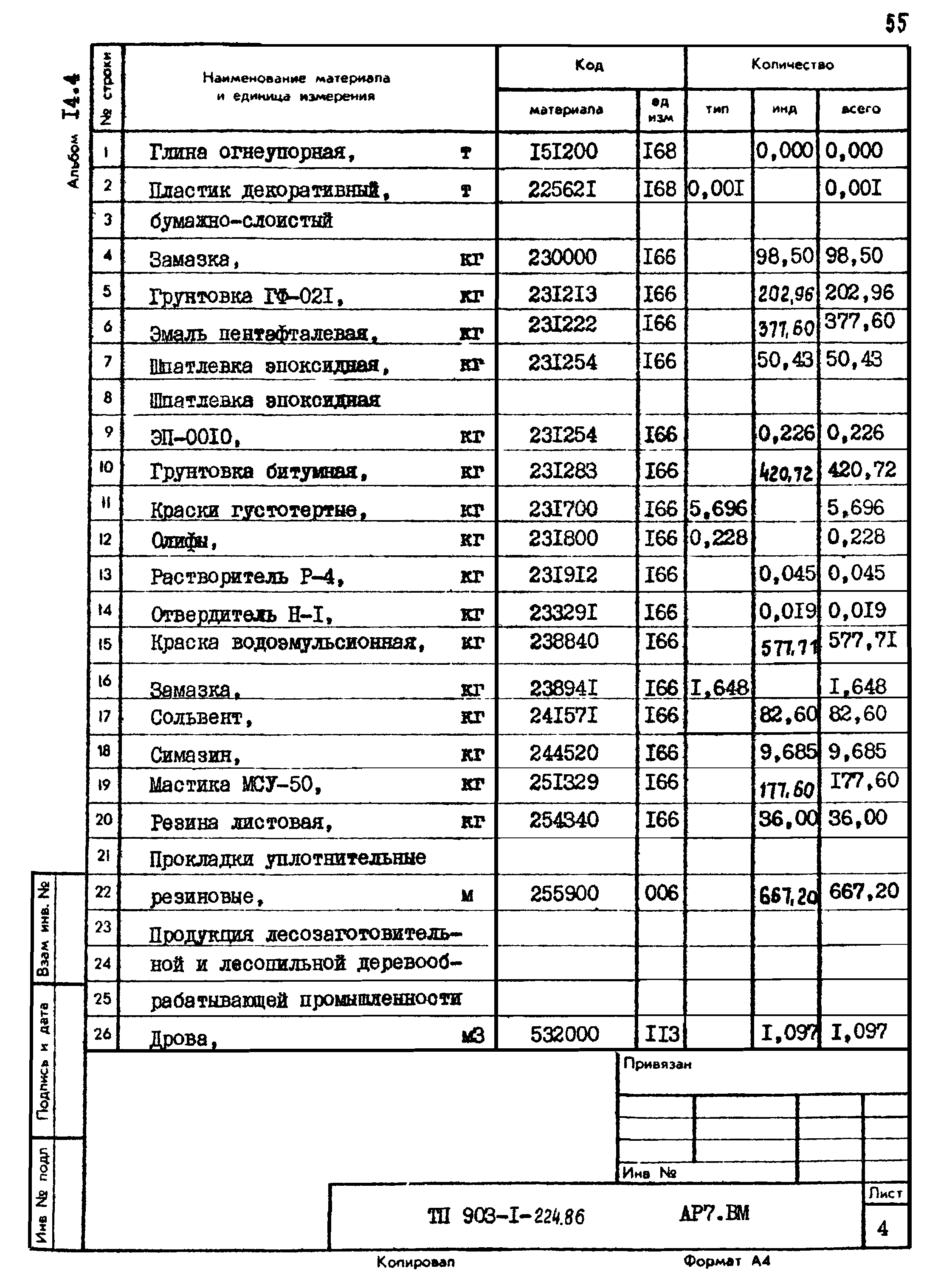 Типовой проект 903-1-225.86