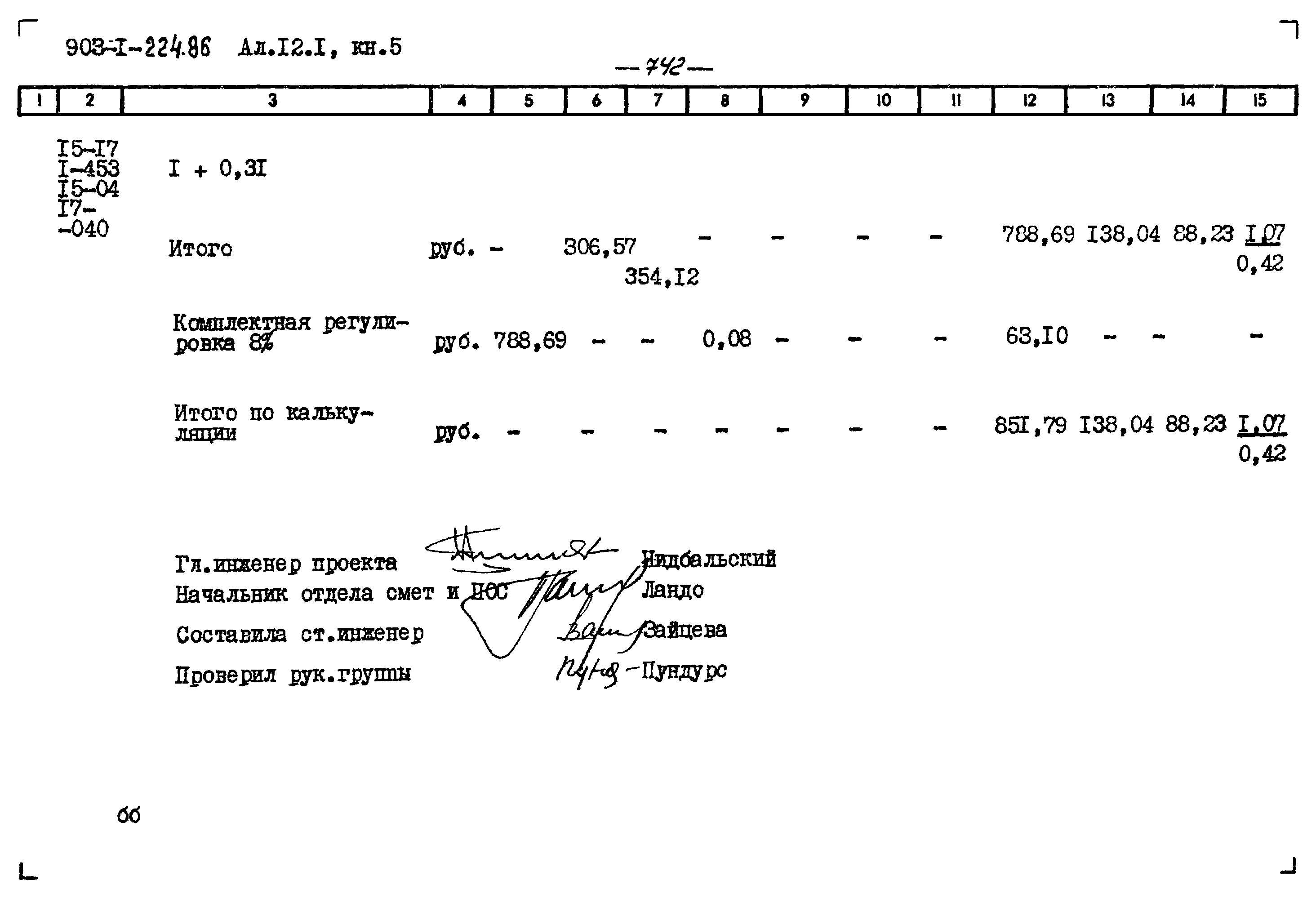 Типовой проект 903-1-225.86