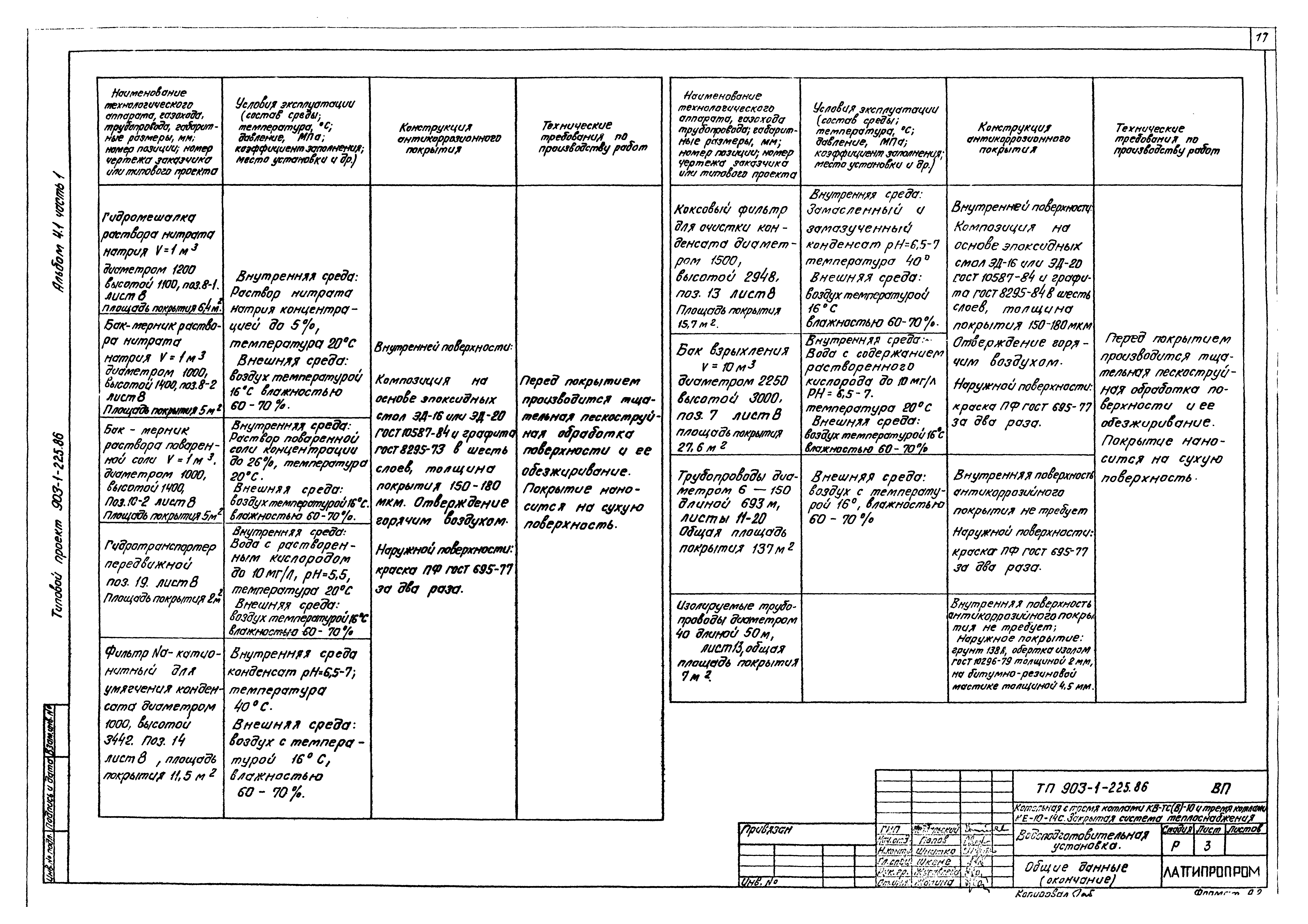 Типовой проект 903-1-225.86