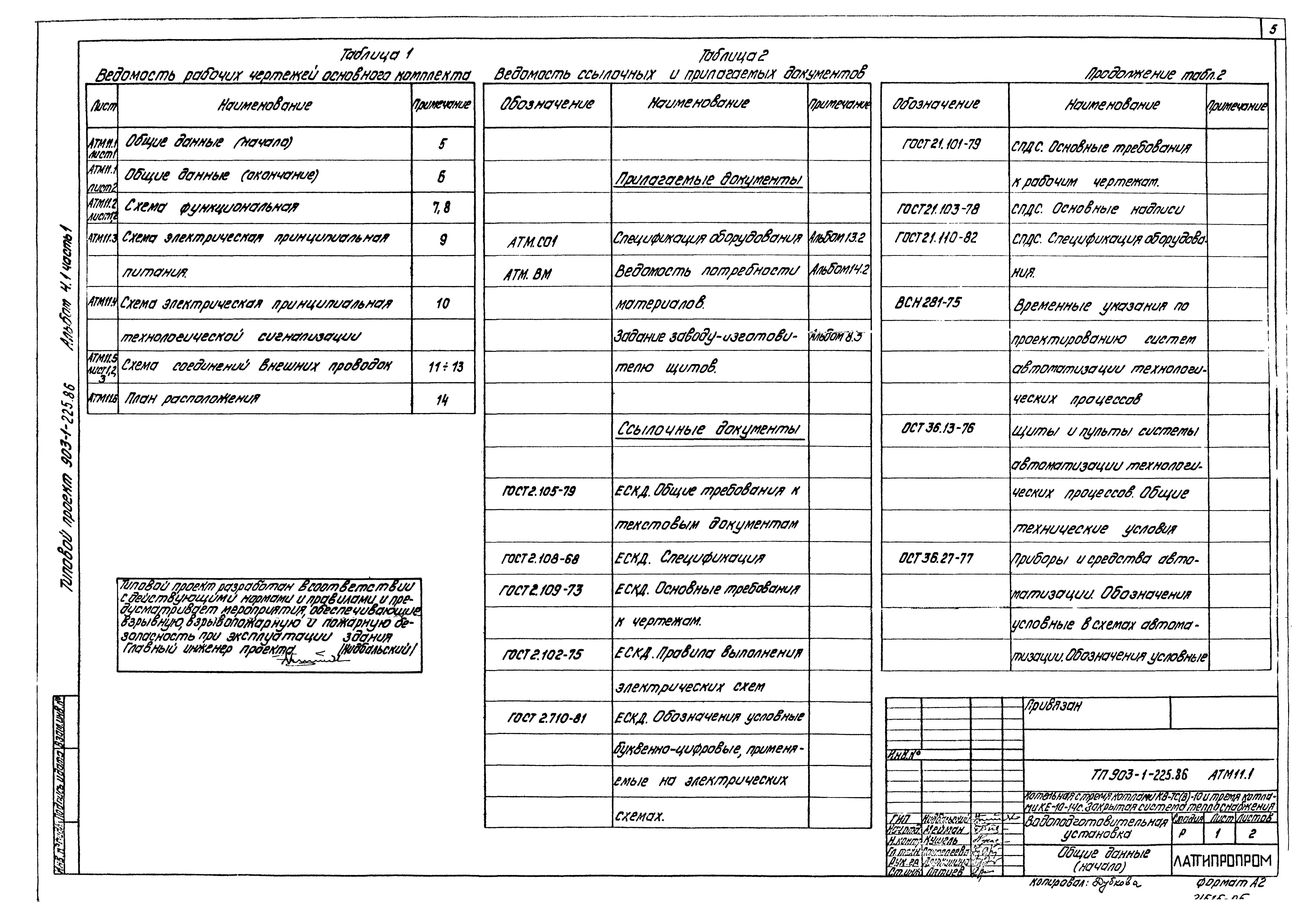 Типовой проект 903-1-225.86