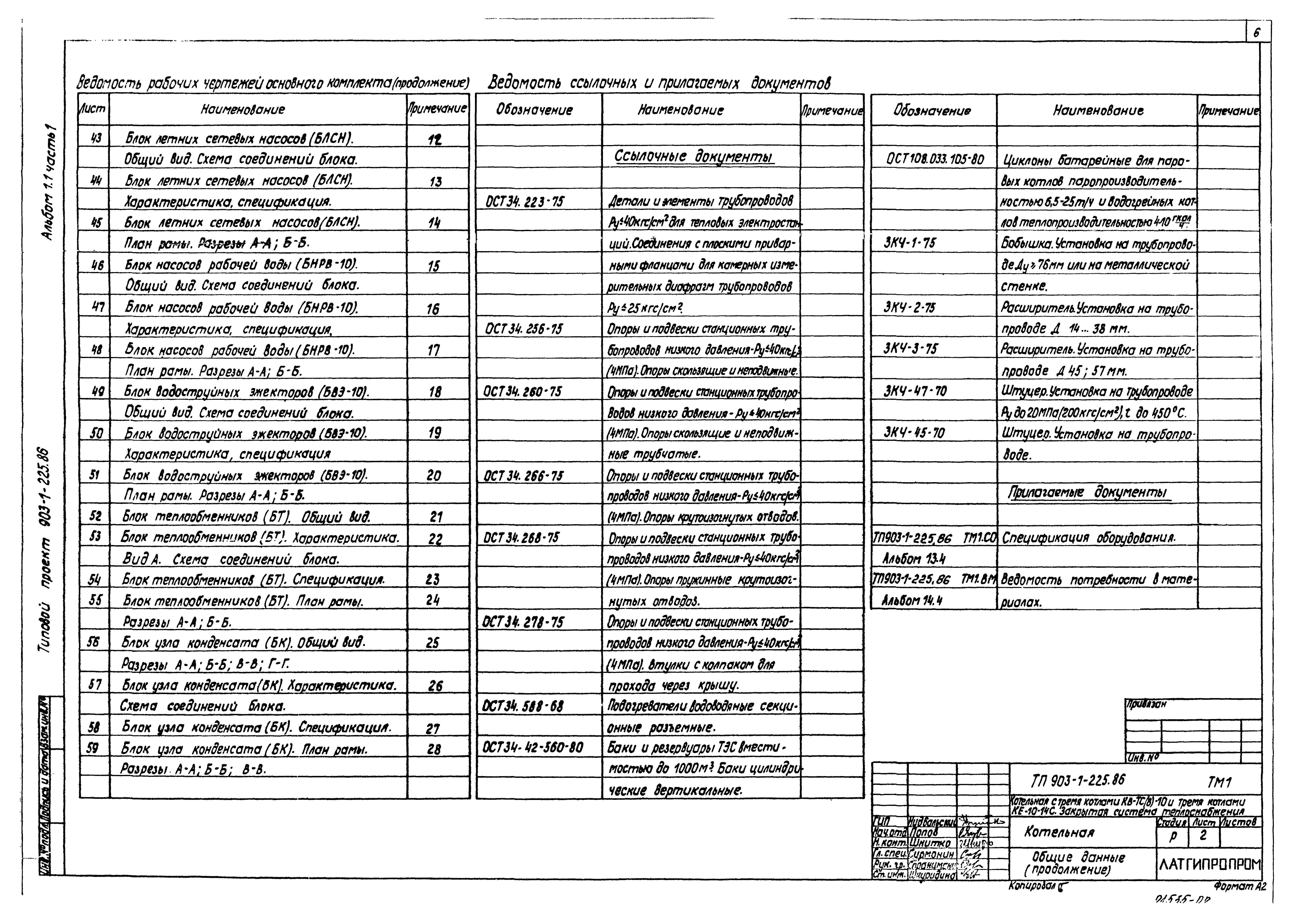 Типовой проект 903-1-225.86
