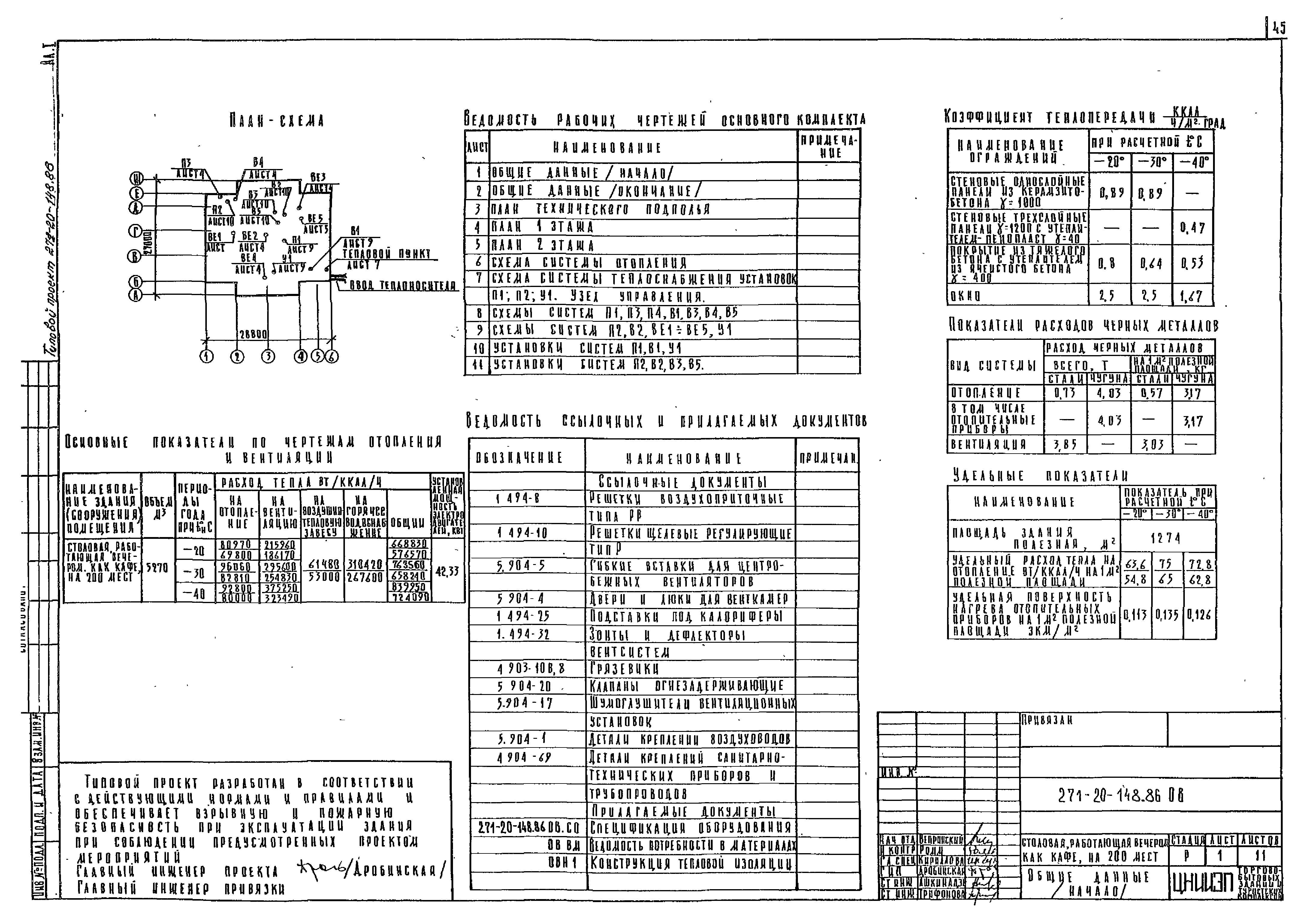 Типовой проект 271-20-148.86