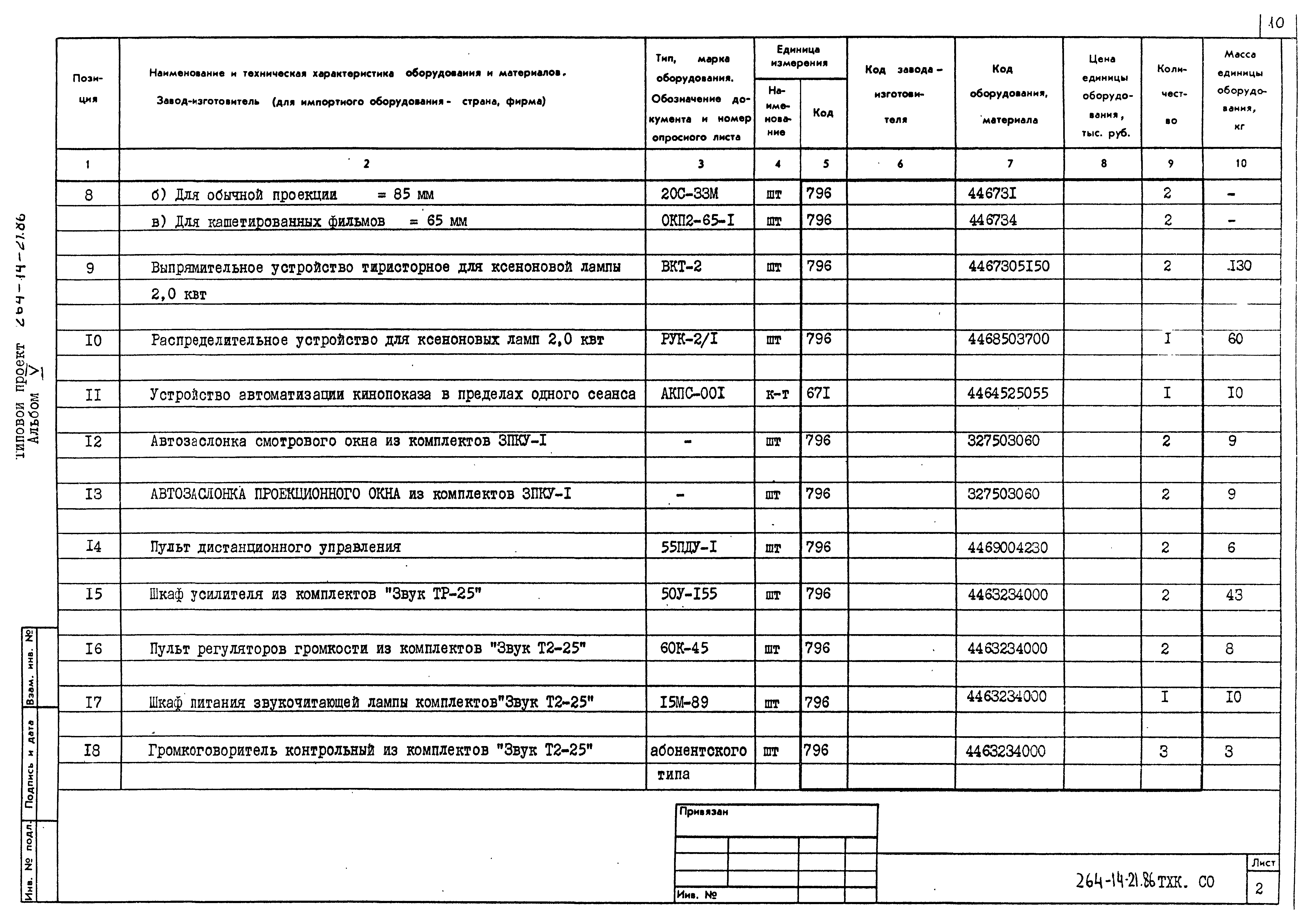 Типовой проект 264-14-21.86