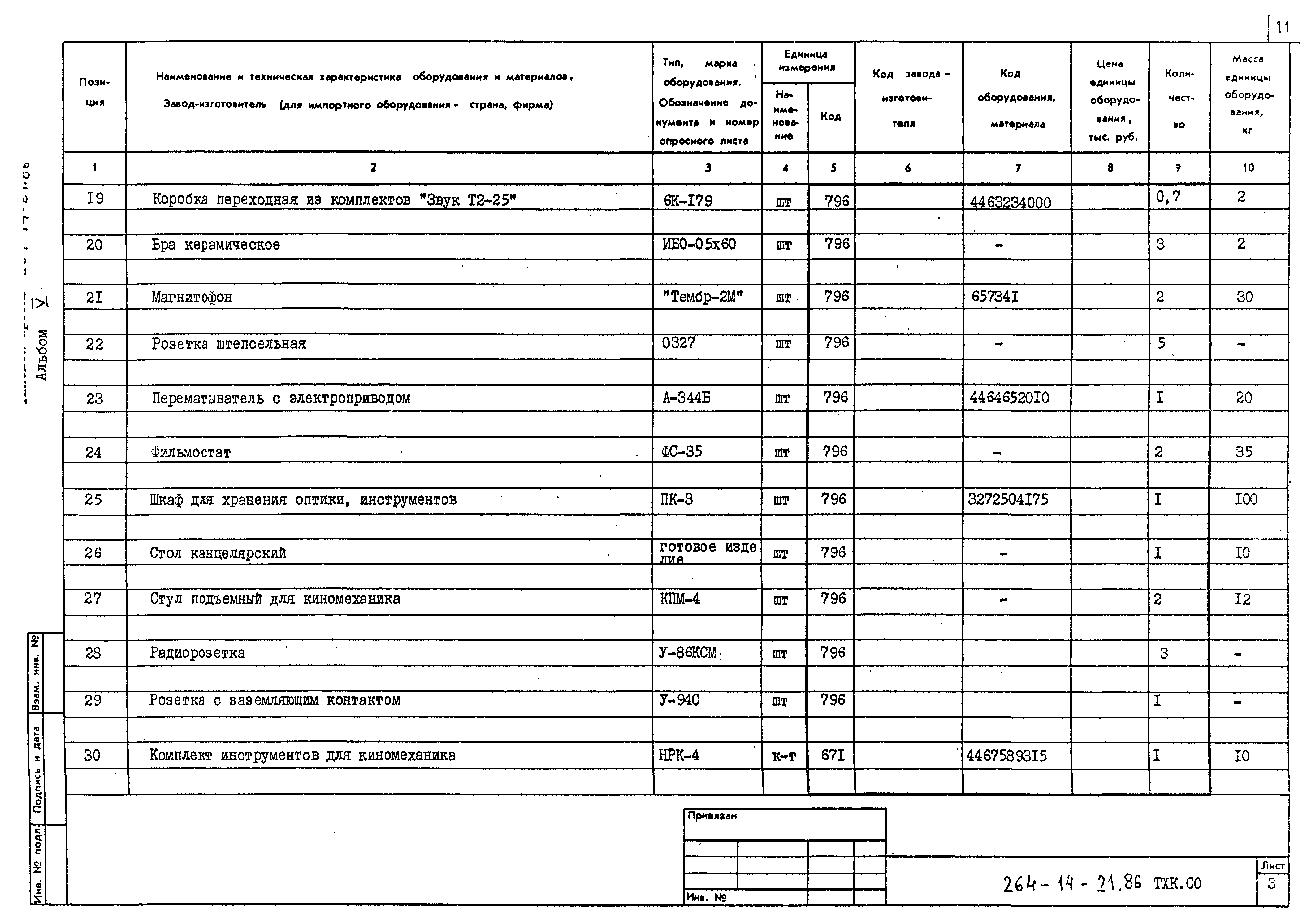 Типовой проект 264-14-21.86