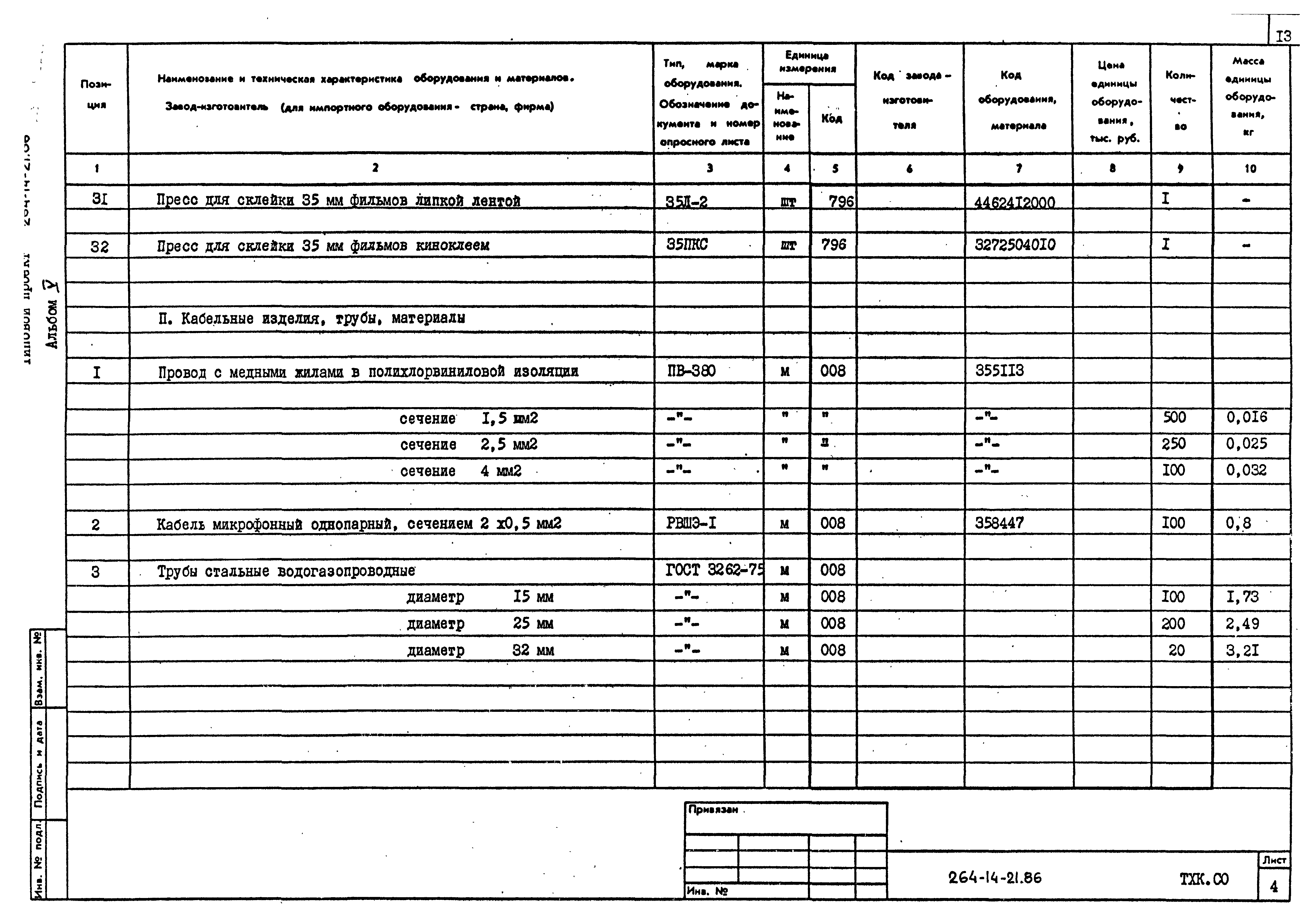 Типовой проект 264-14-21.86