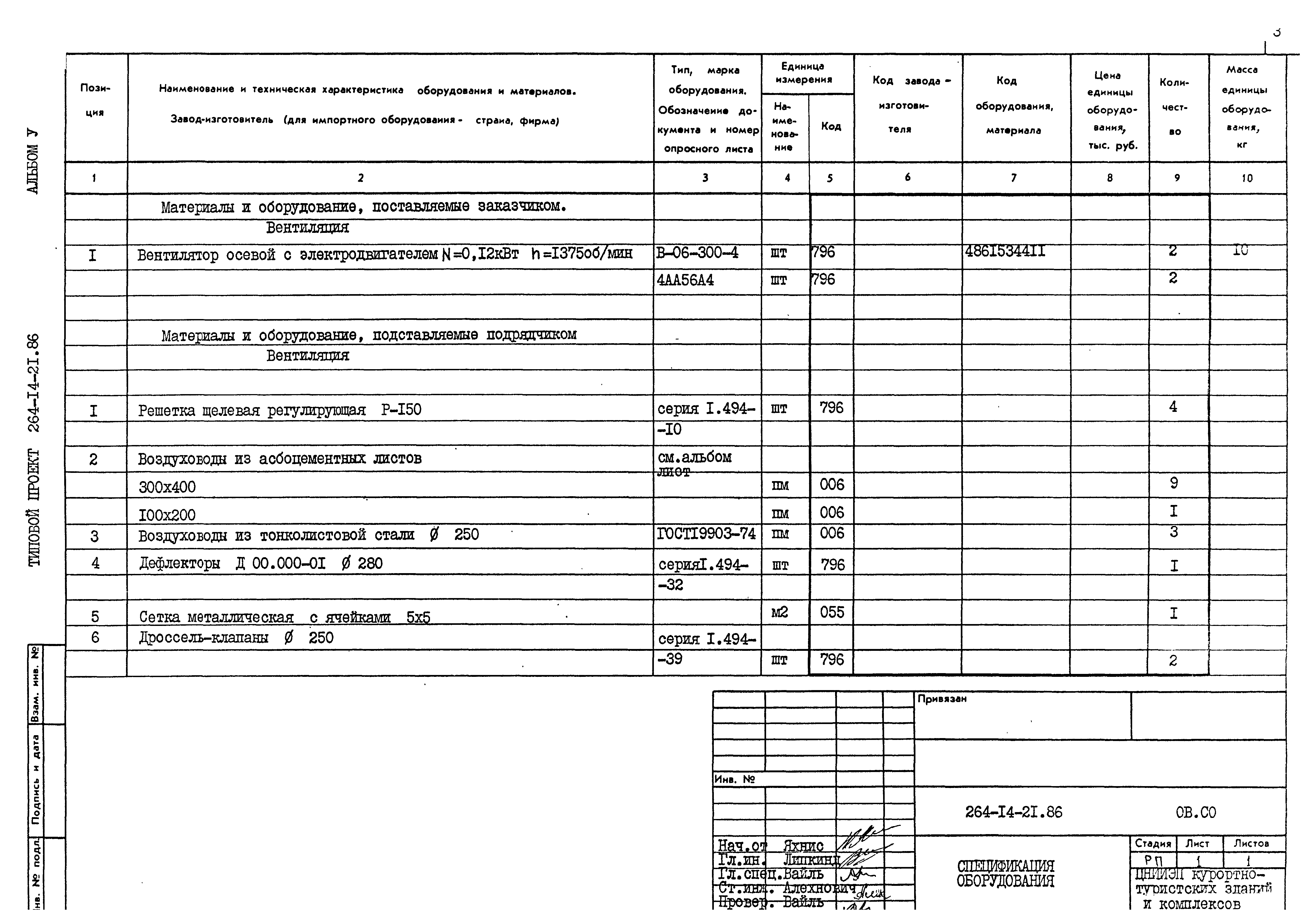 Типовой проект 264-14-21.86