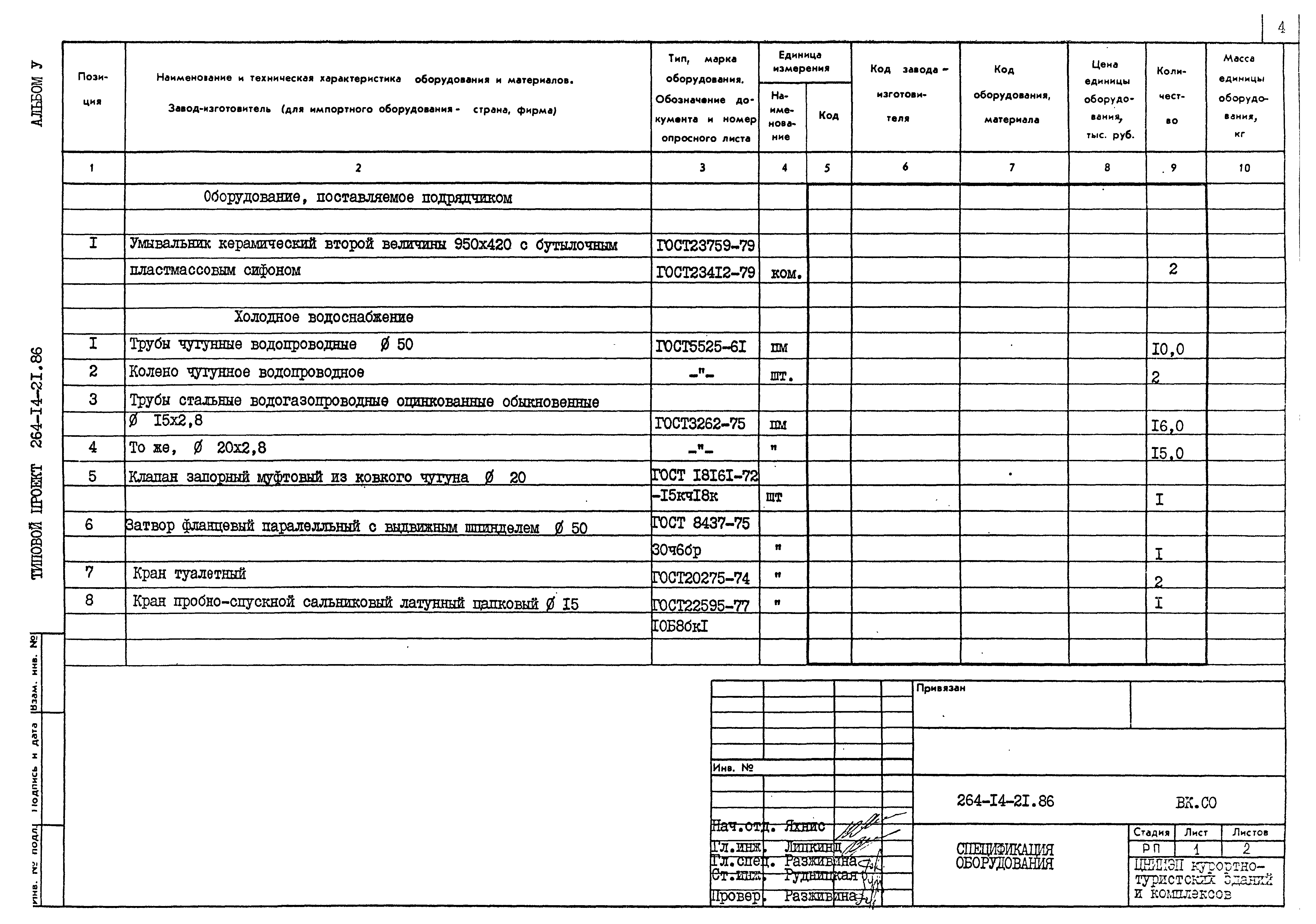 Типовой проект 264-14-21.86