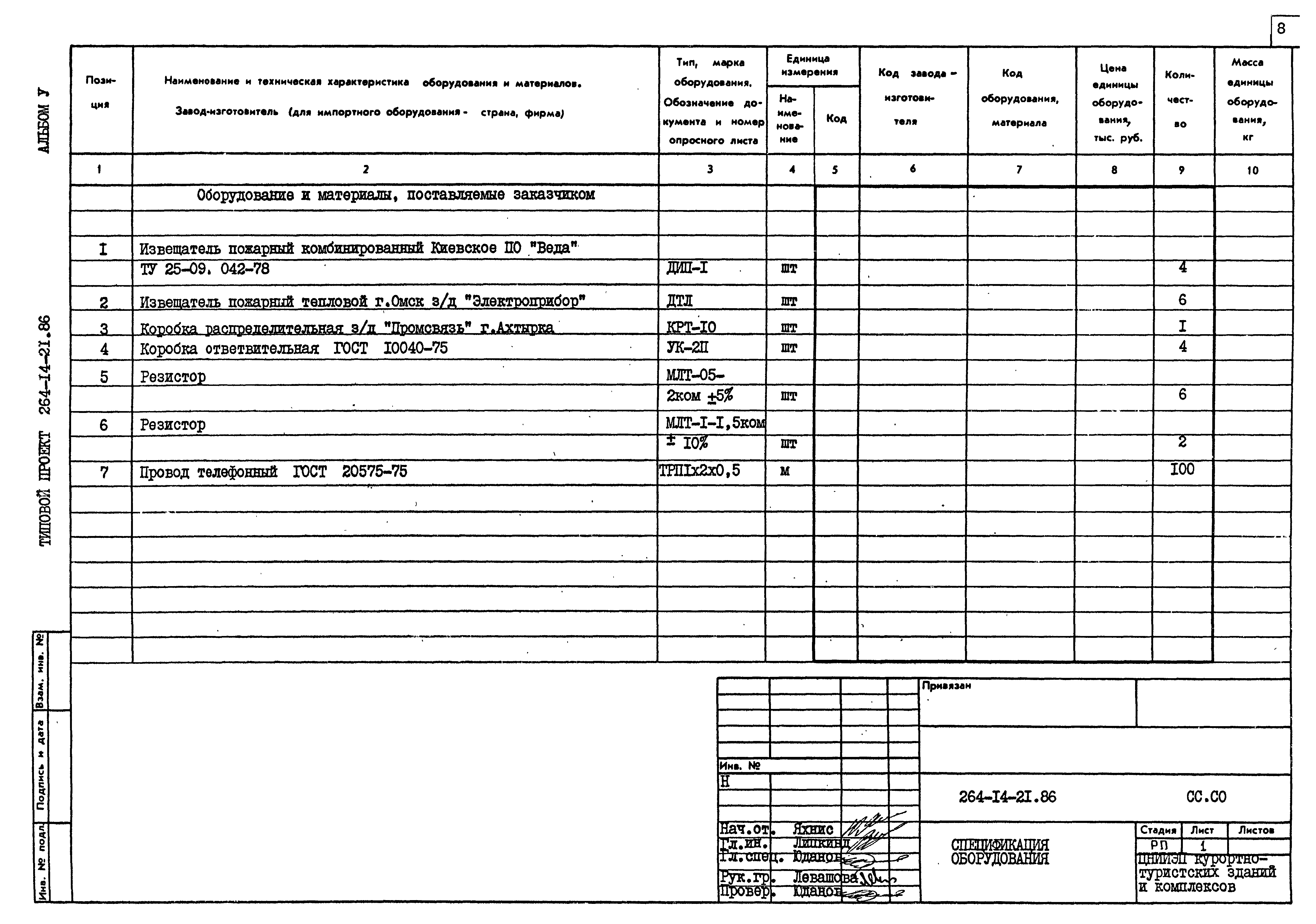 Типовой проект 264-14-21.86