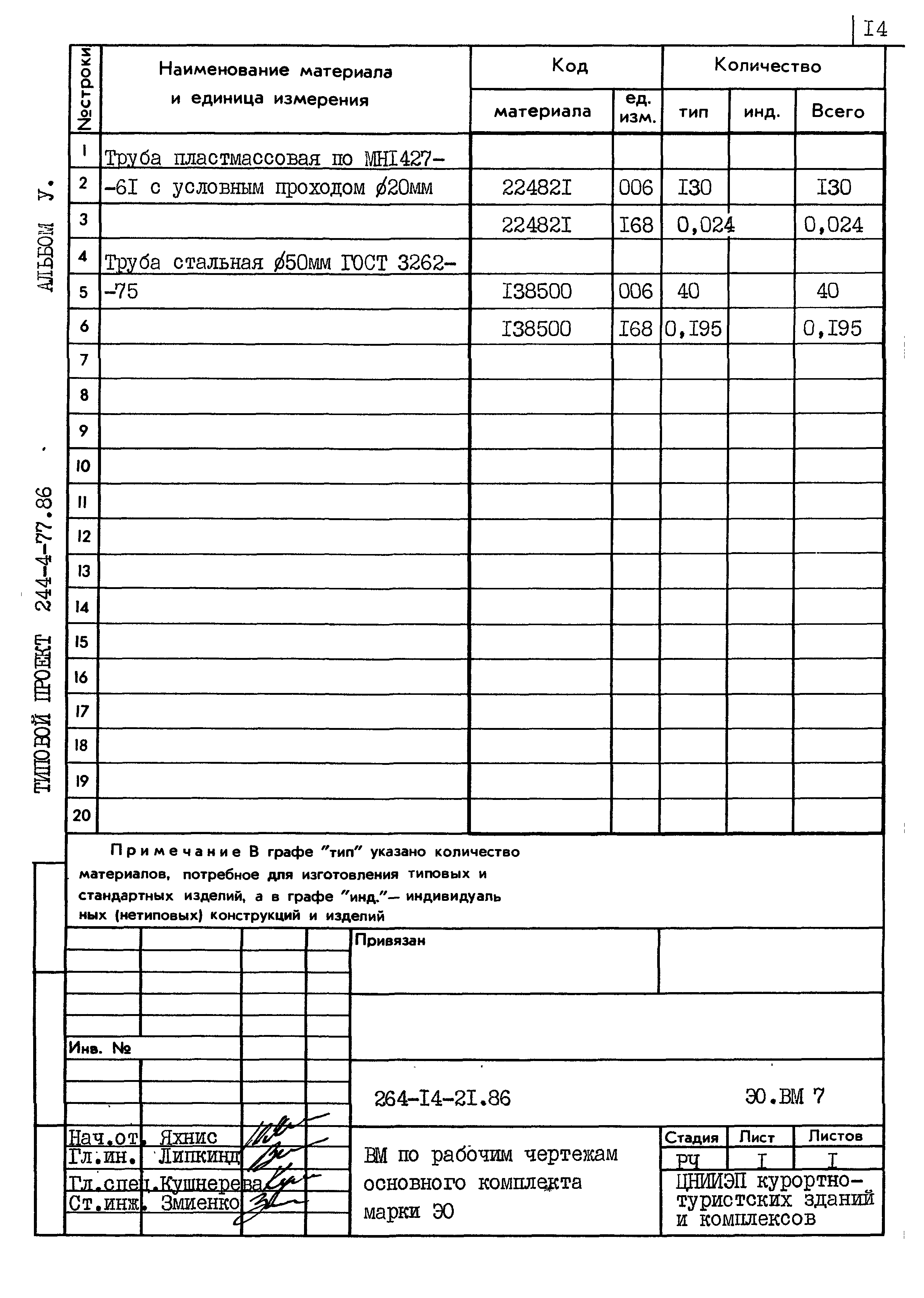 Типовой проект 264-14-21.86