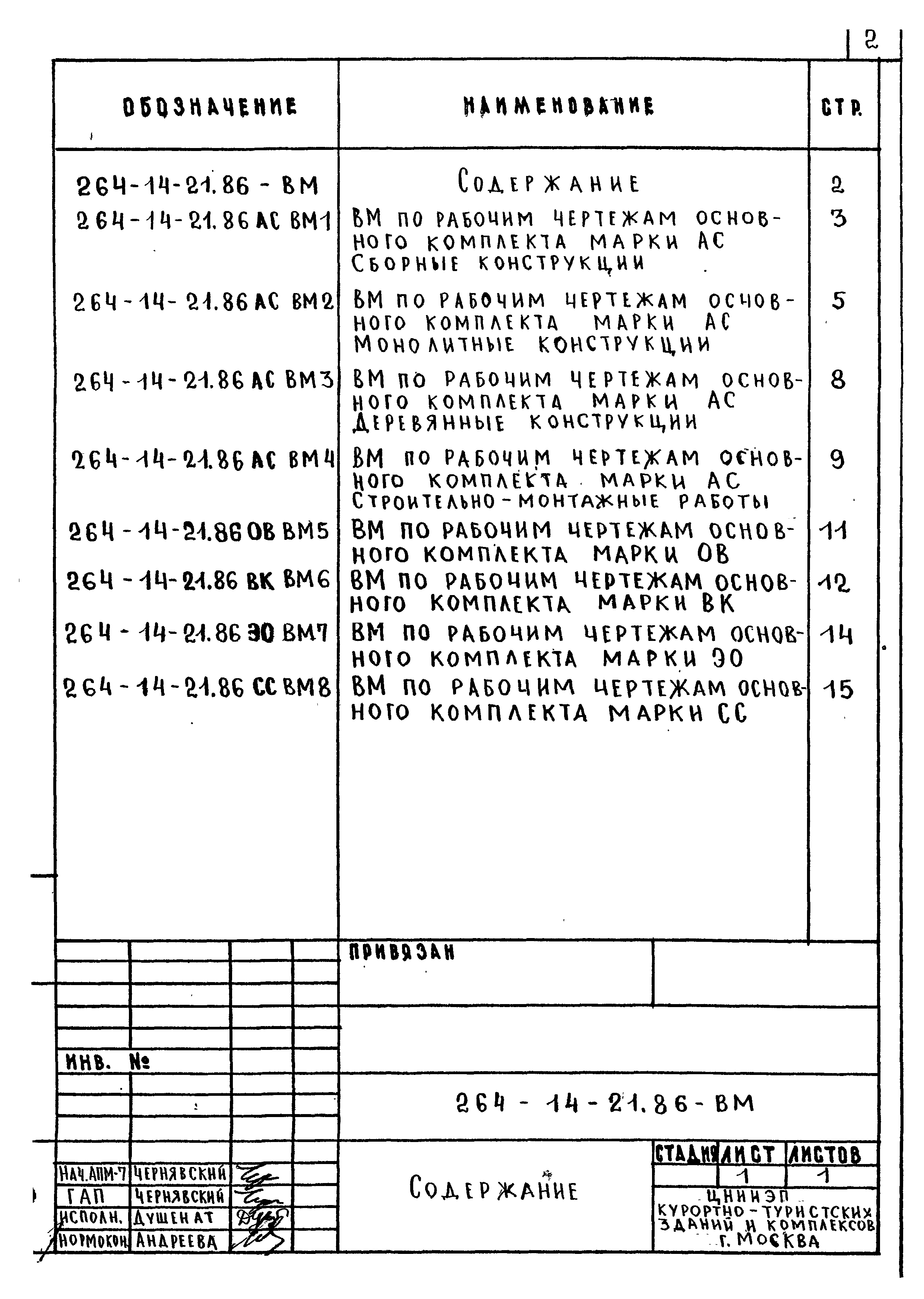 Типовой проект 264-14-21.86