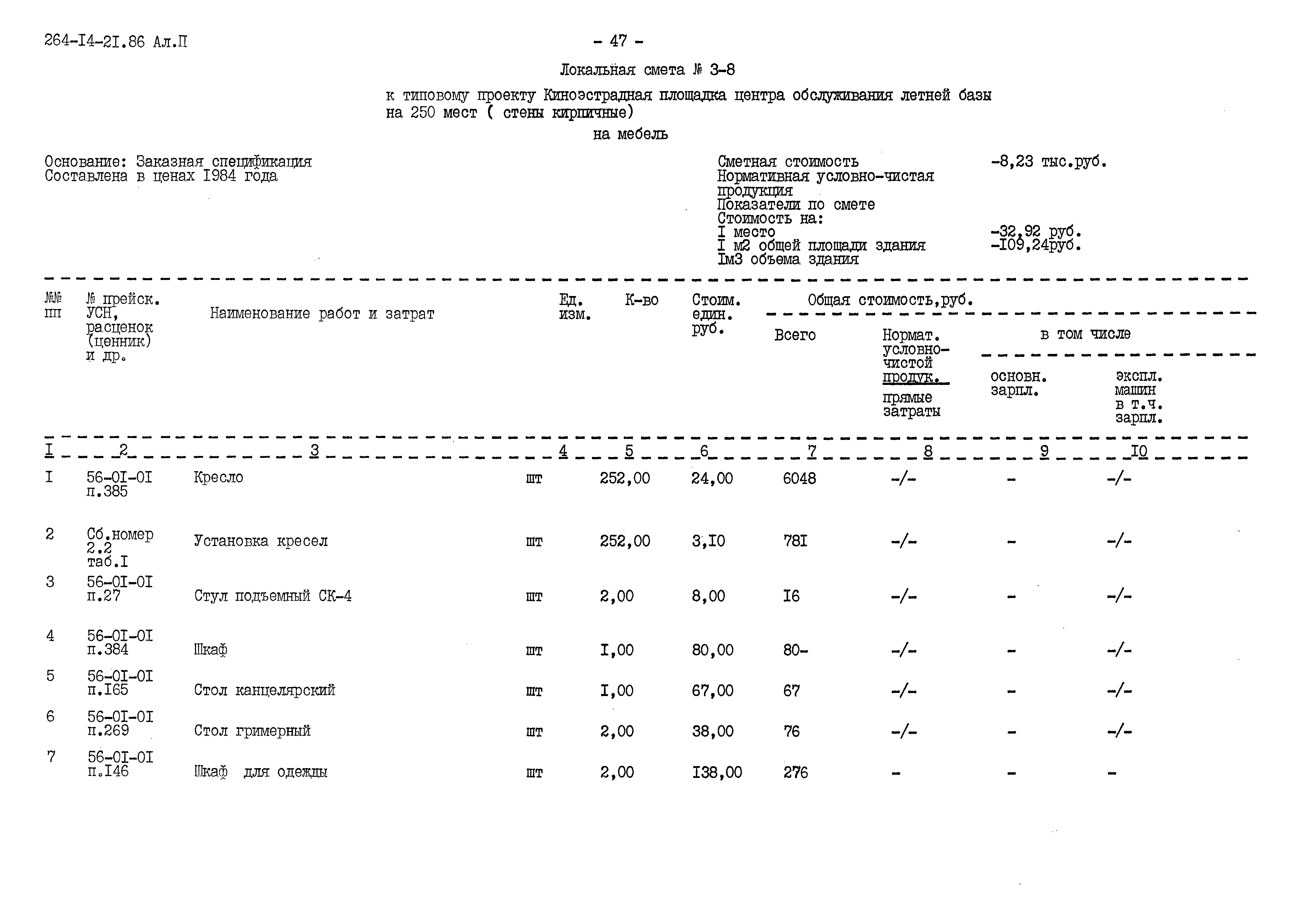 Типовой проект 264-14-21.86