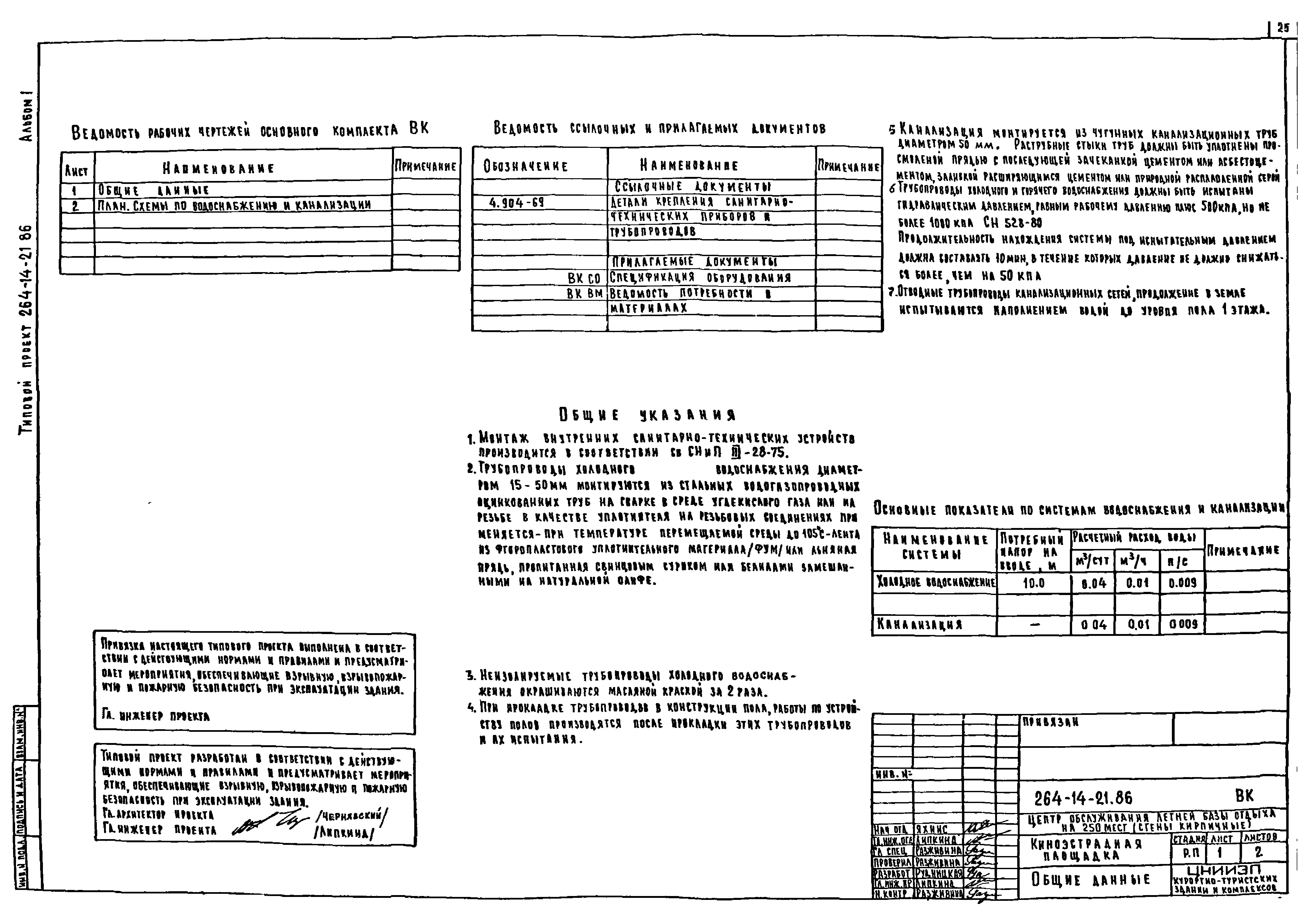 Типовой проект 264-14-21.86