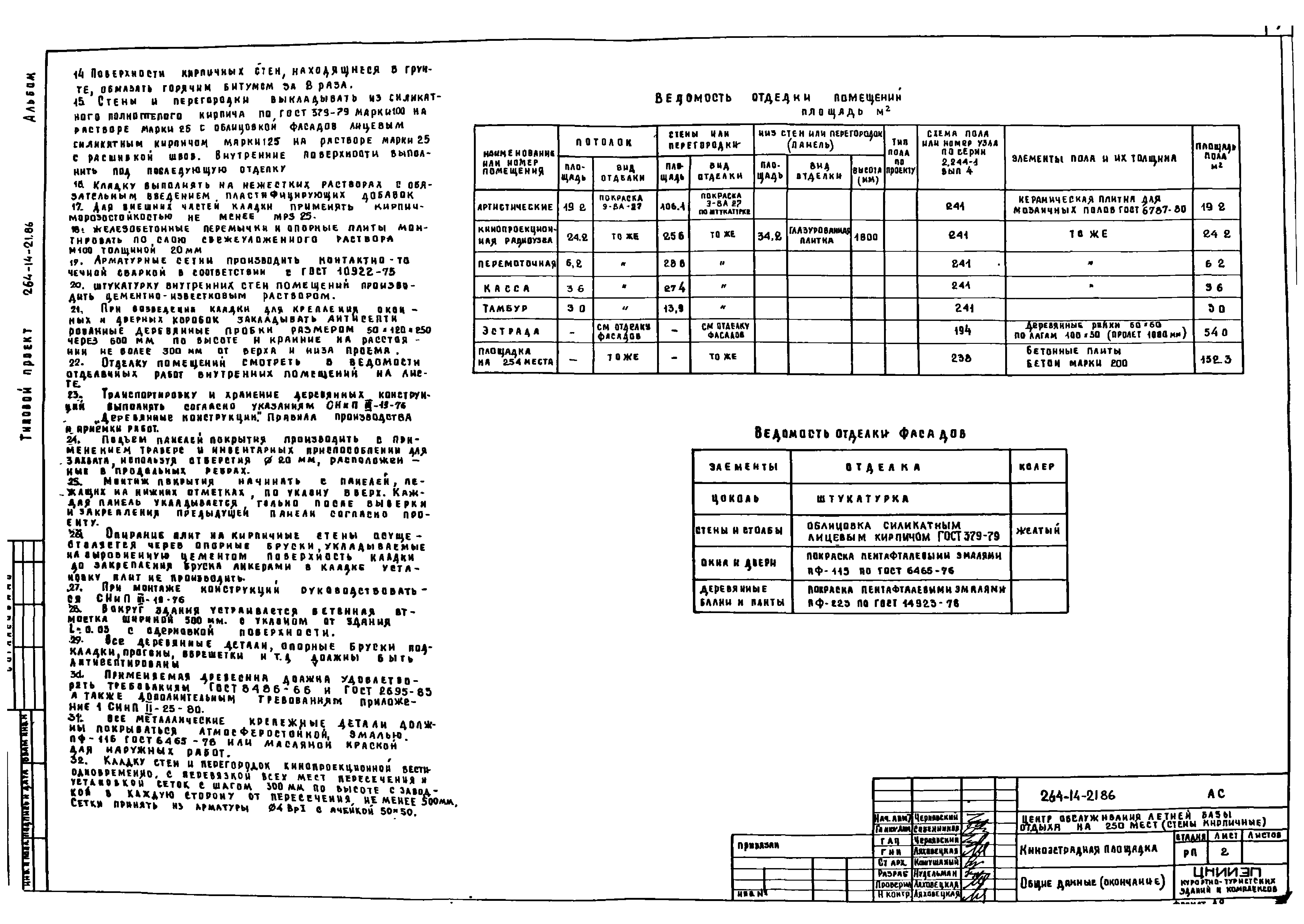 Типовой проект 264-14-21.86