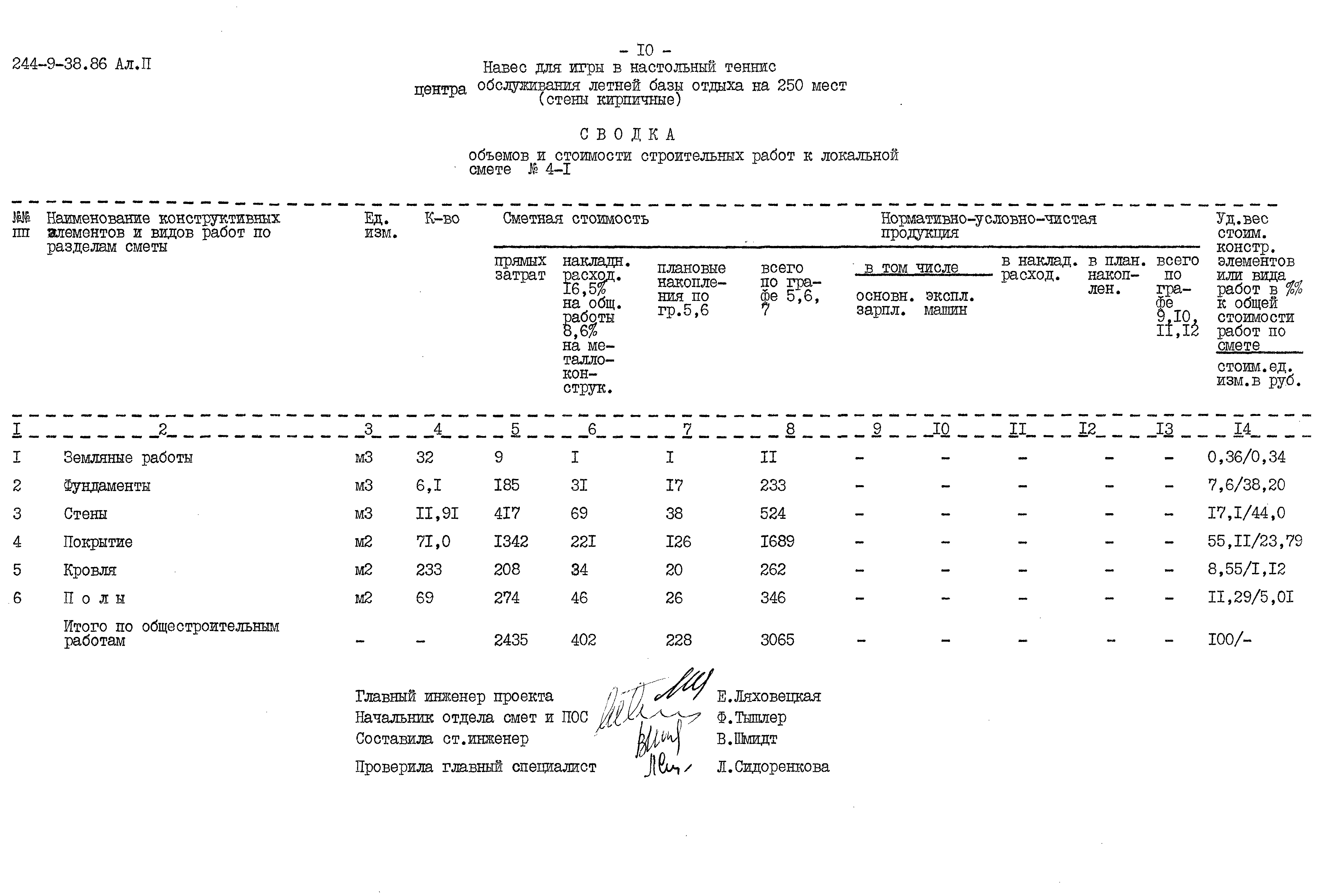 Типовой проект 244-9-38.86