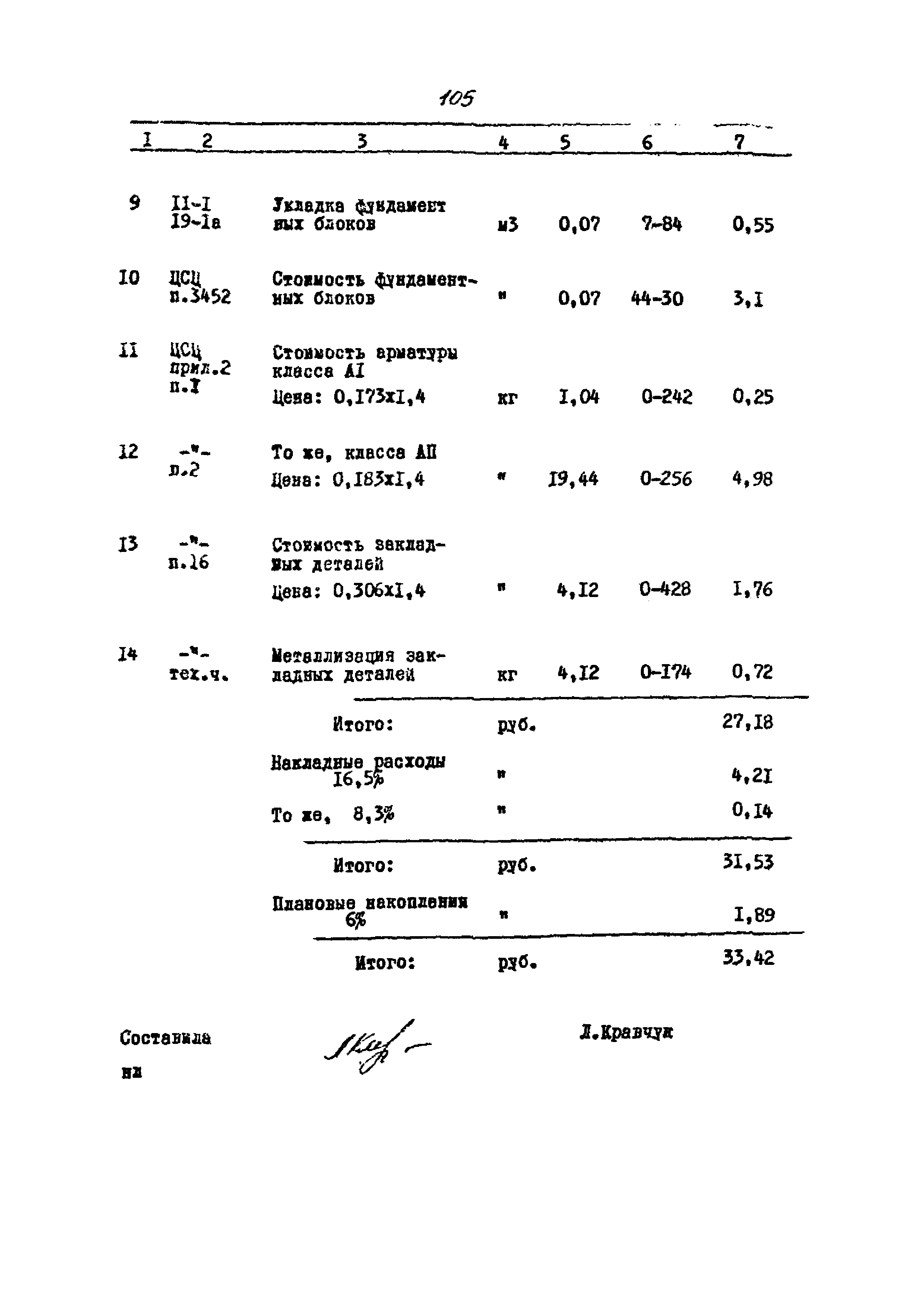 Типовой проект 310-4-1