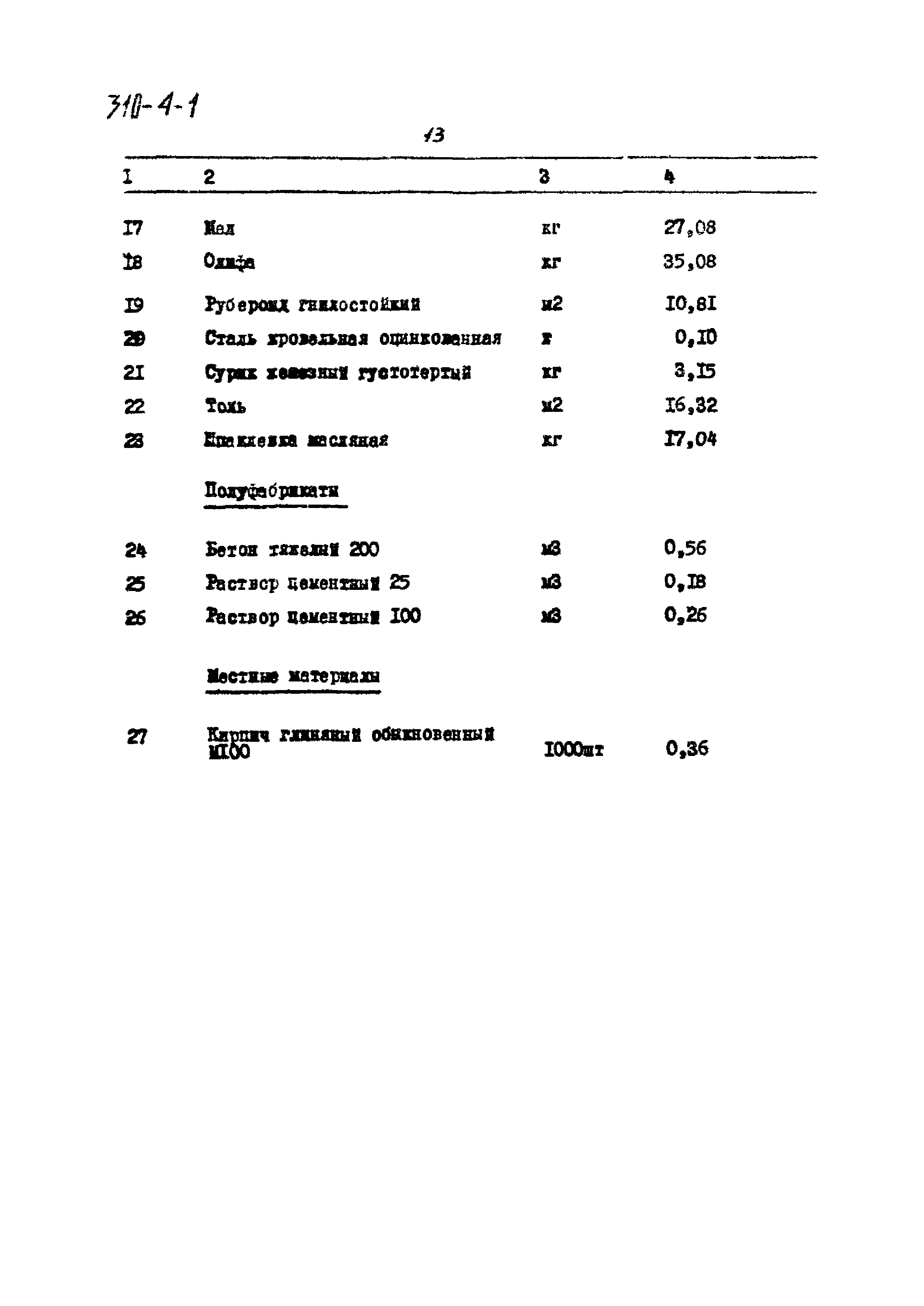 Типовой проект 310-4-1