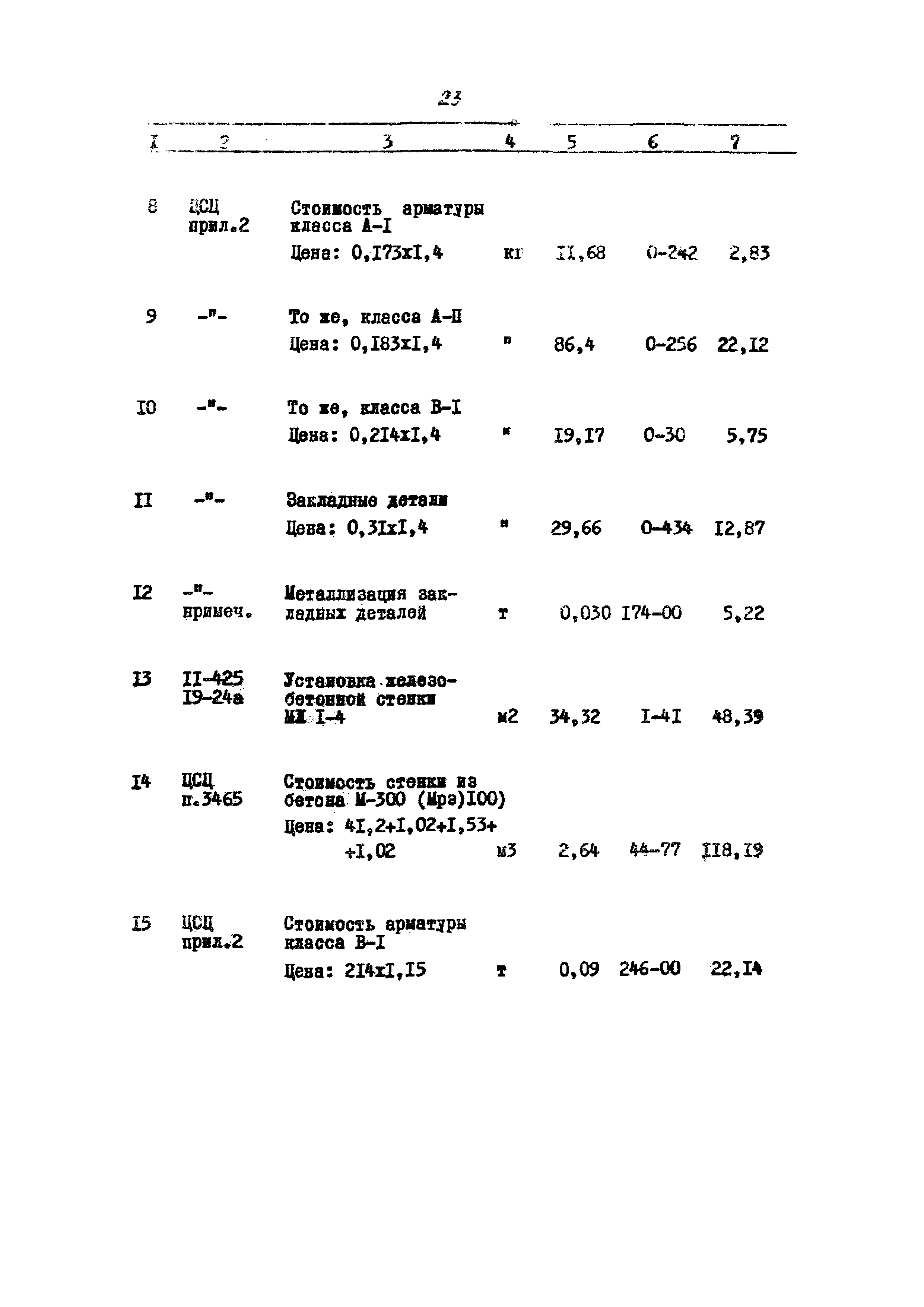 Типовой проект 310-4-1