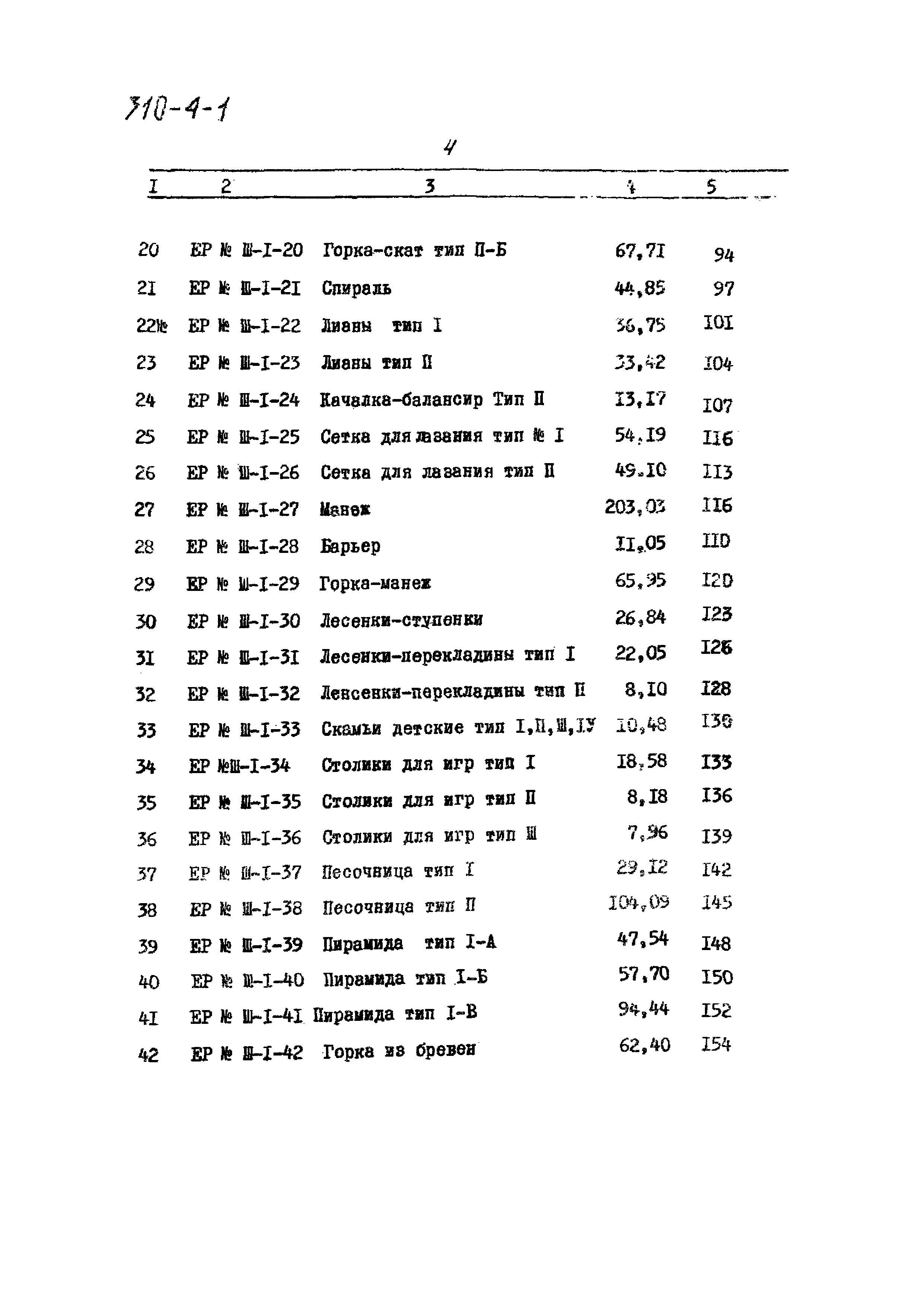 Типовой проект 310-4-1