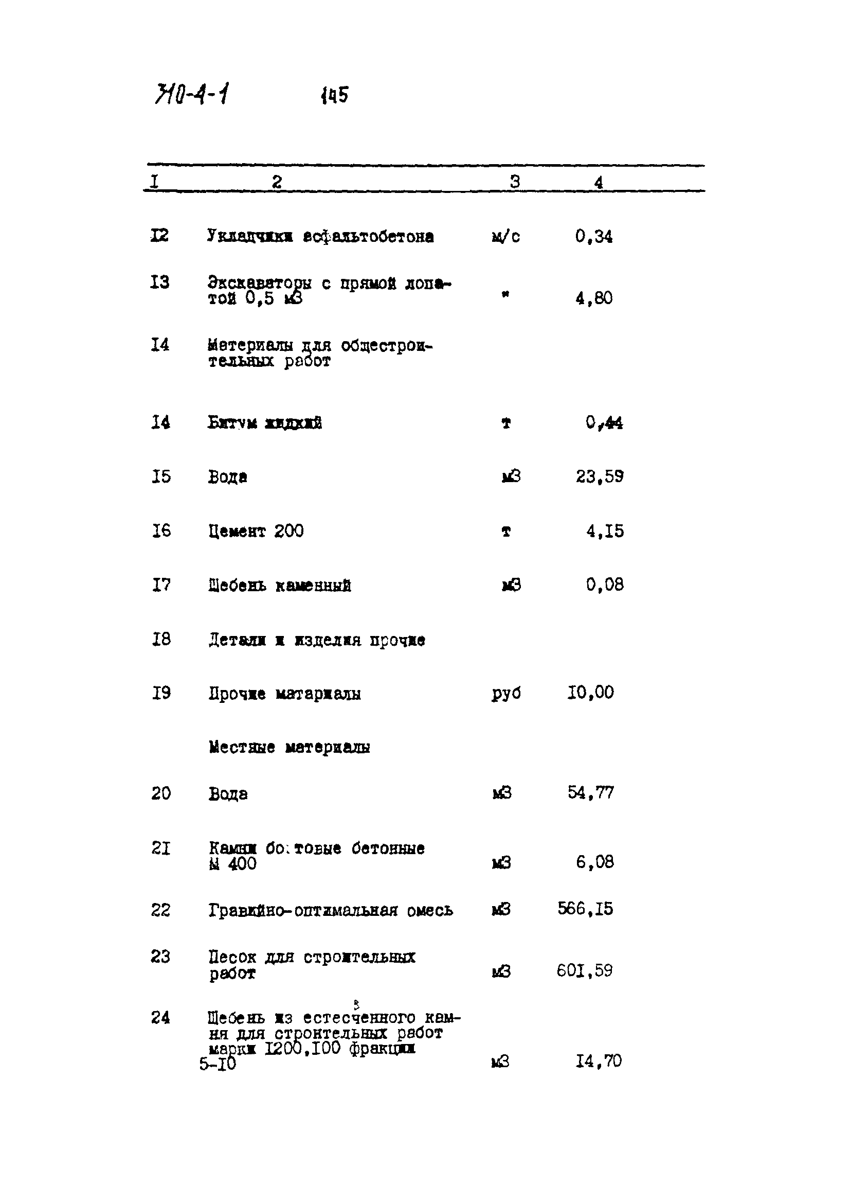 Типовой проект 310-4-1