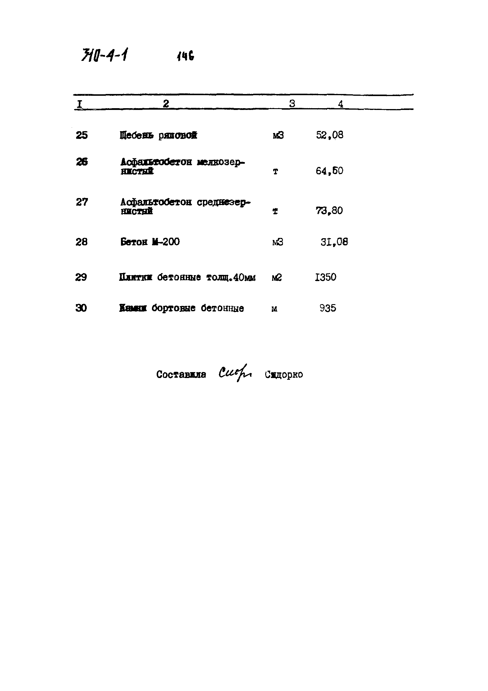 Типовой проект 310-4-1