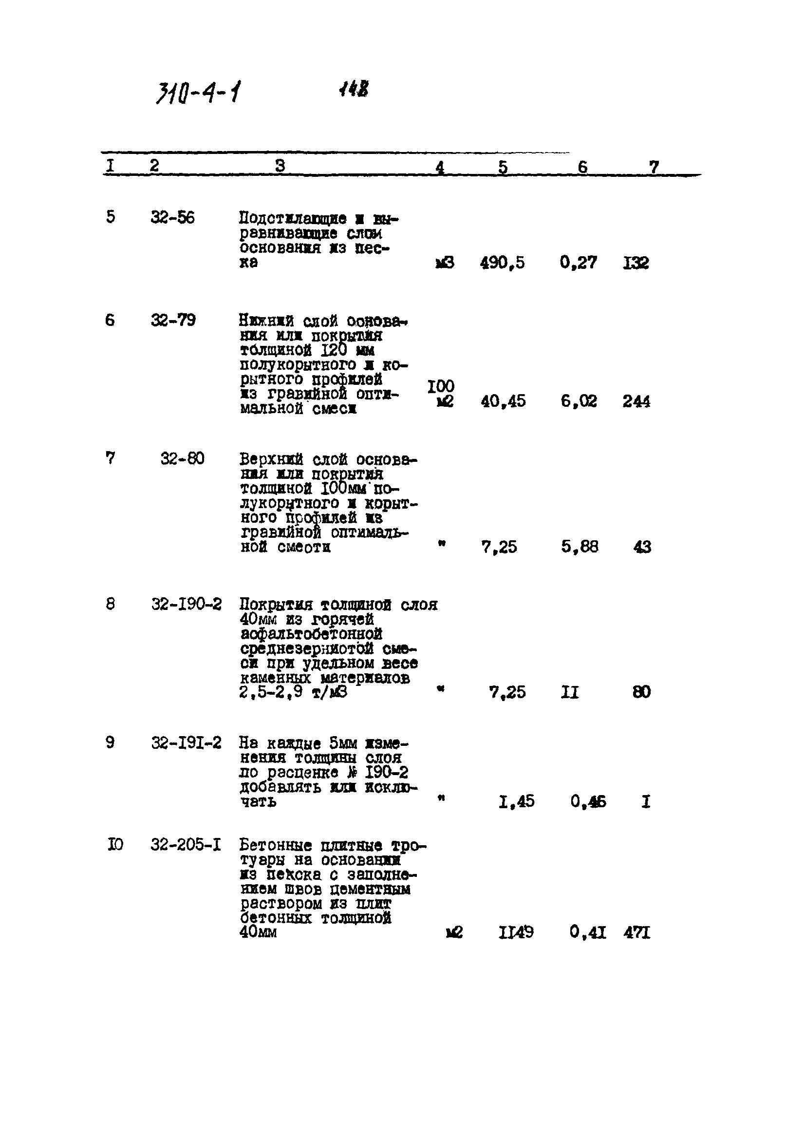 Типовой проект 310-4-1